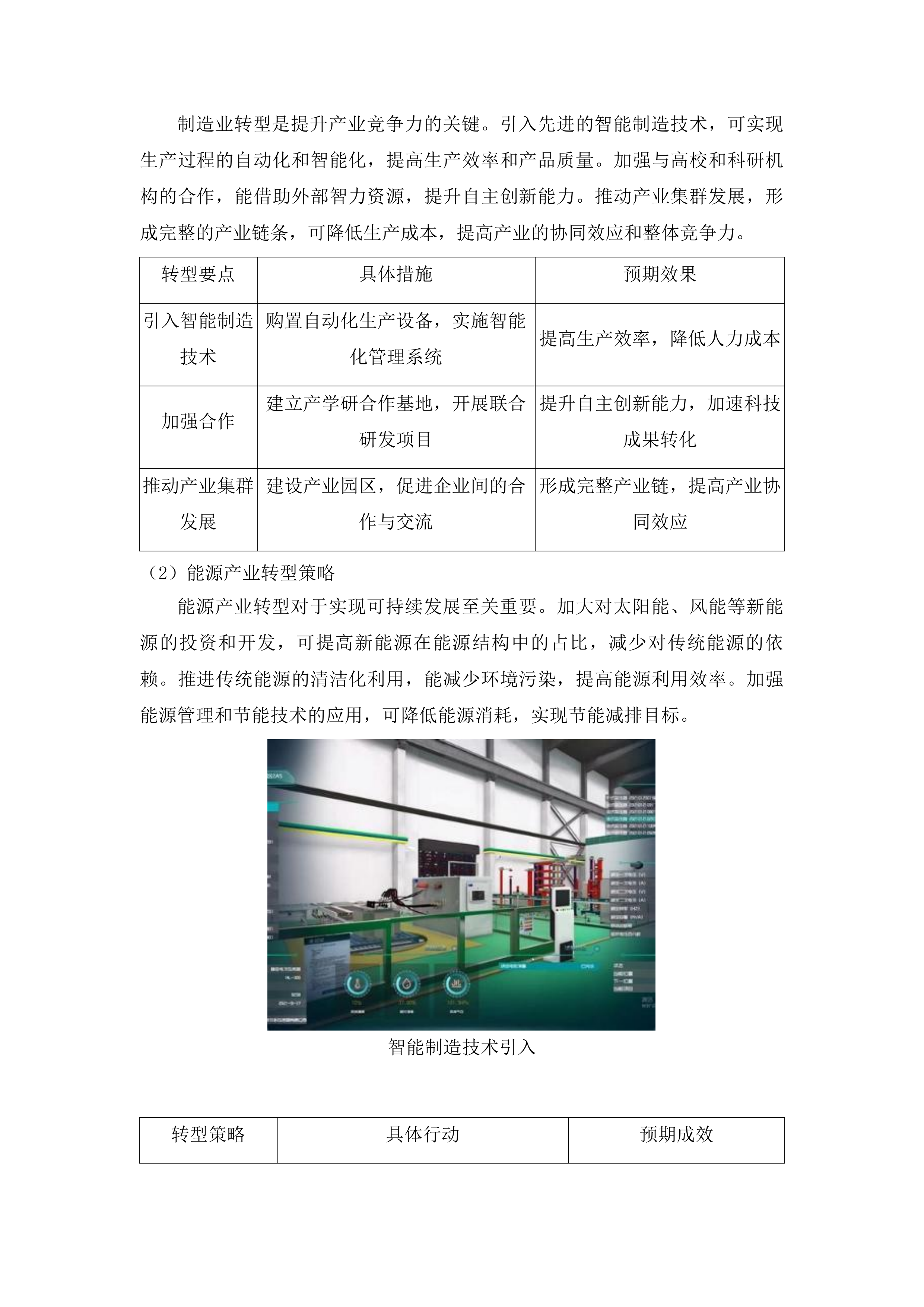 场景招商项目投标方案.docx 第5页