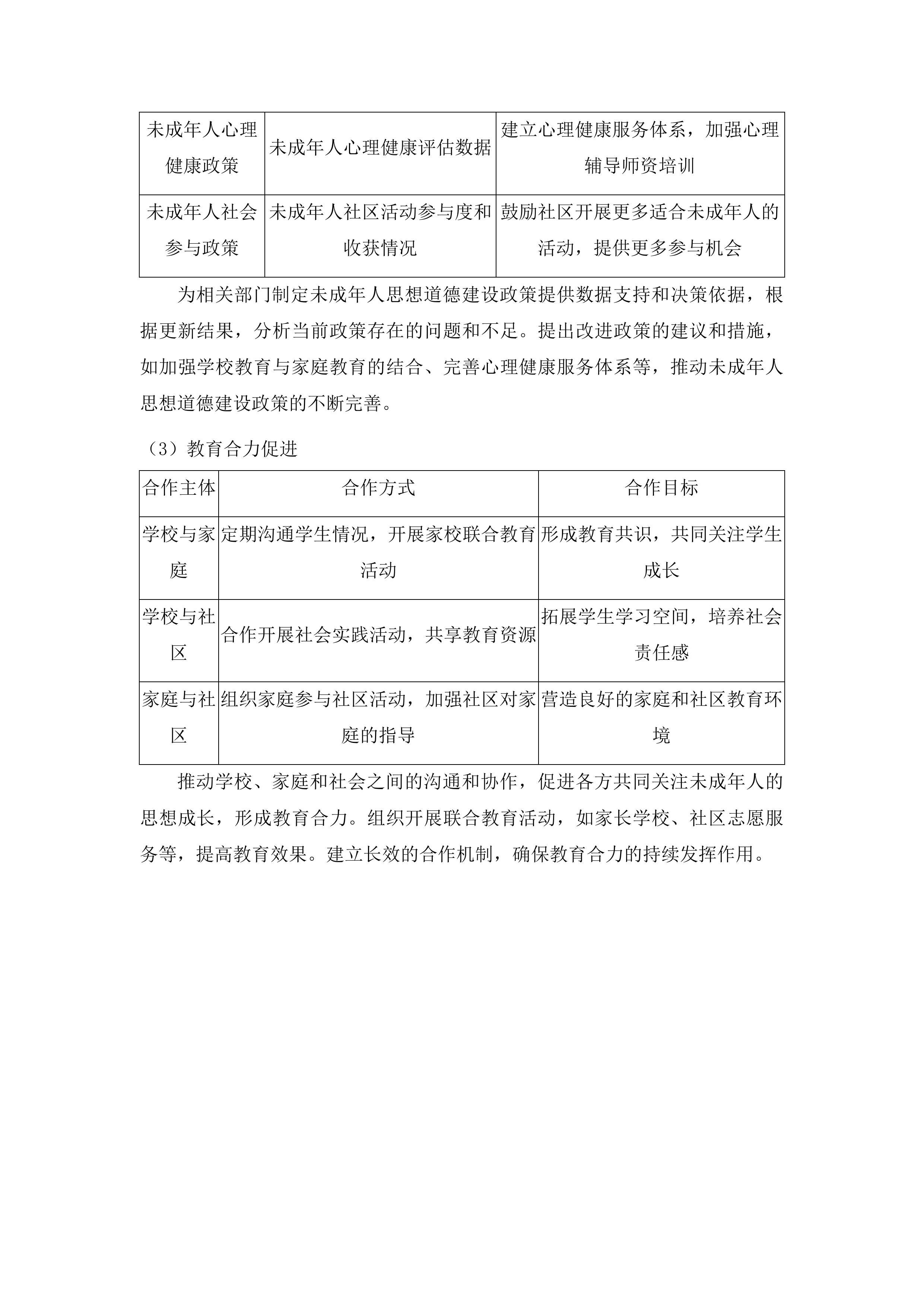 城市文明建设调查评估投标方案.docx 第12页
