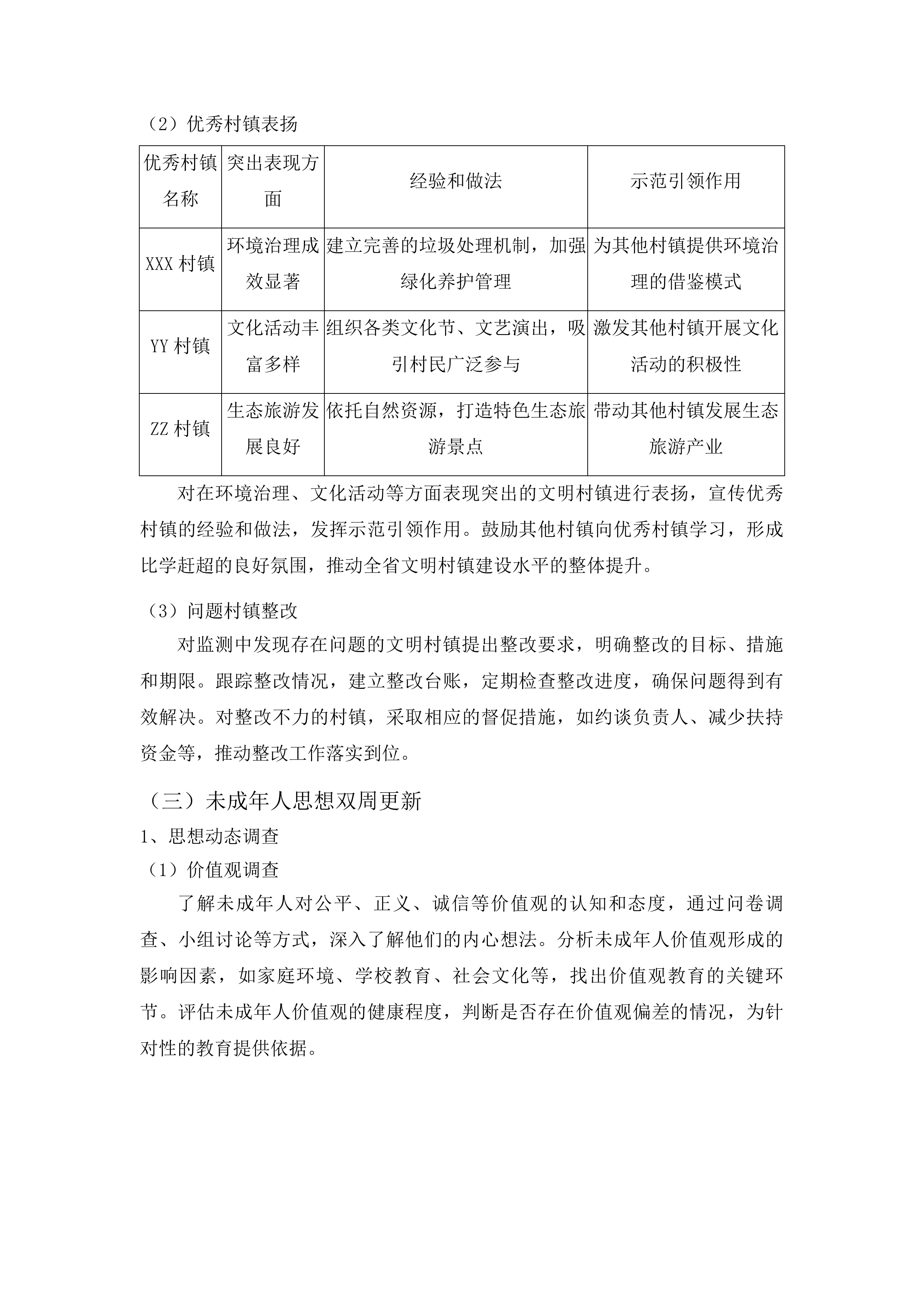 城市文明建设调查评估投标方案.docx 第9页