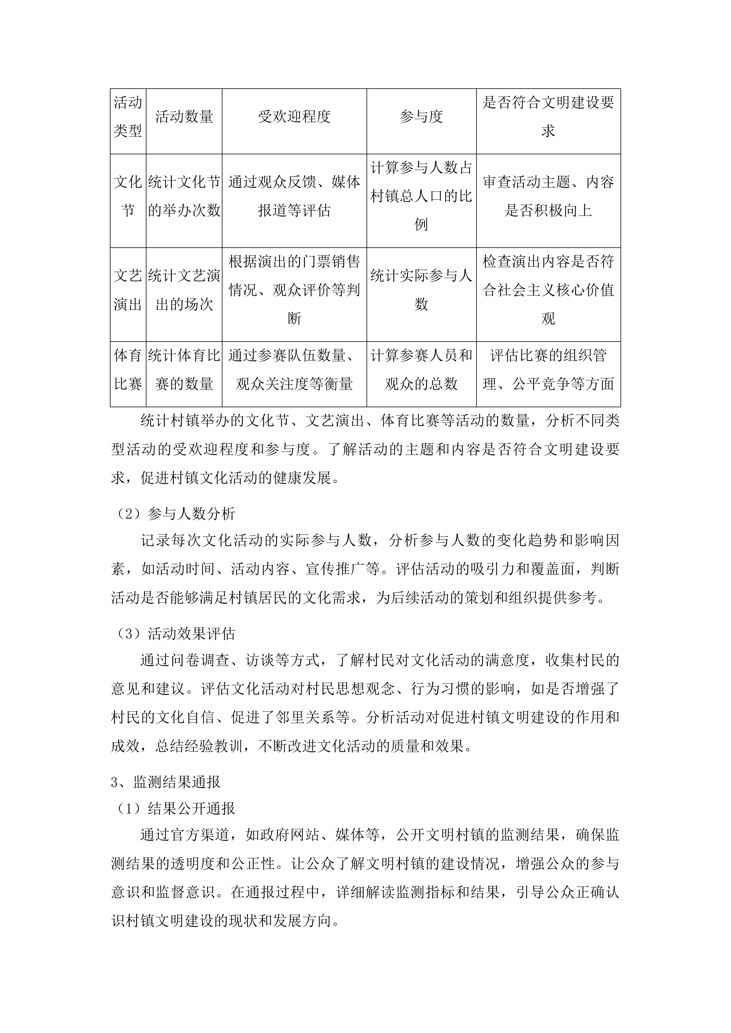 城市文明建设调查评估投标方案.docx 第8页