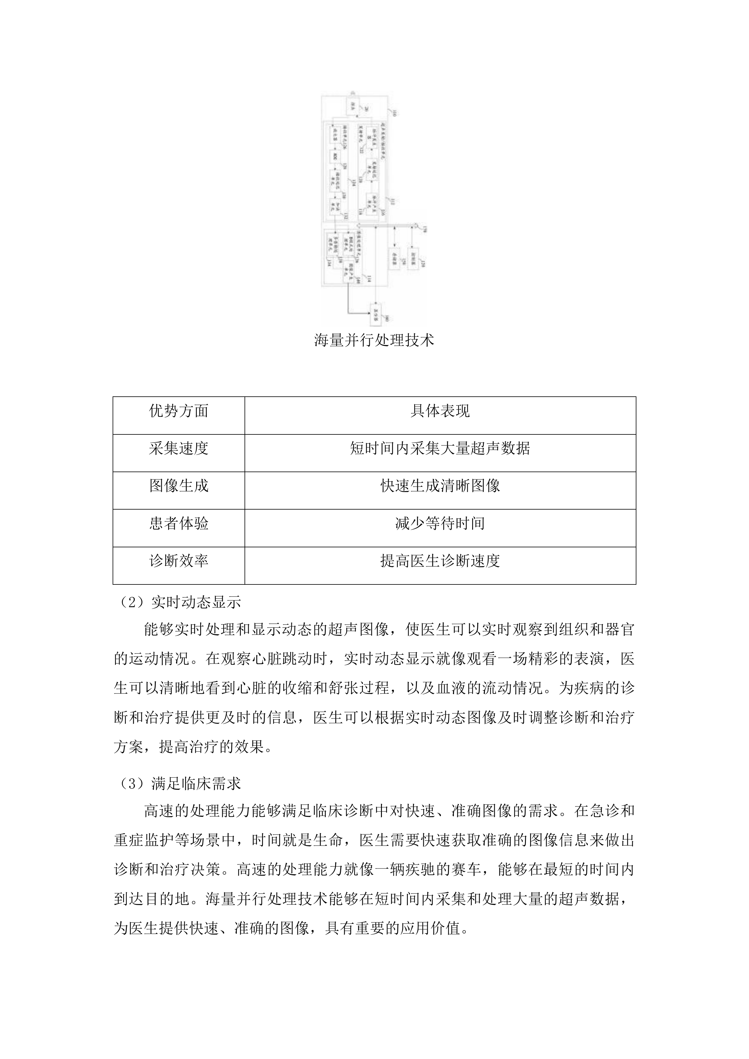 安图县人民医院彩色多普勒超声诊断仪采购项目投标方案.docx 第10页