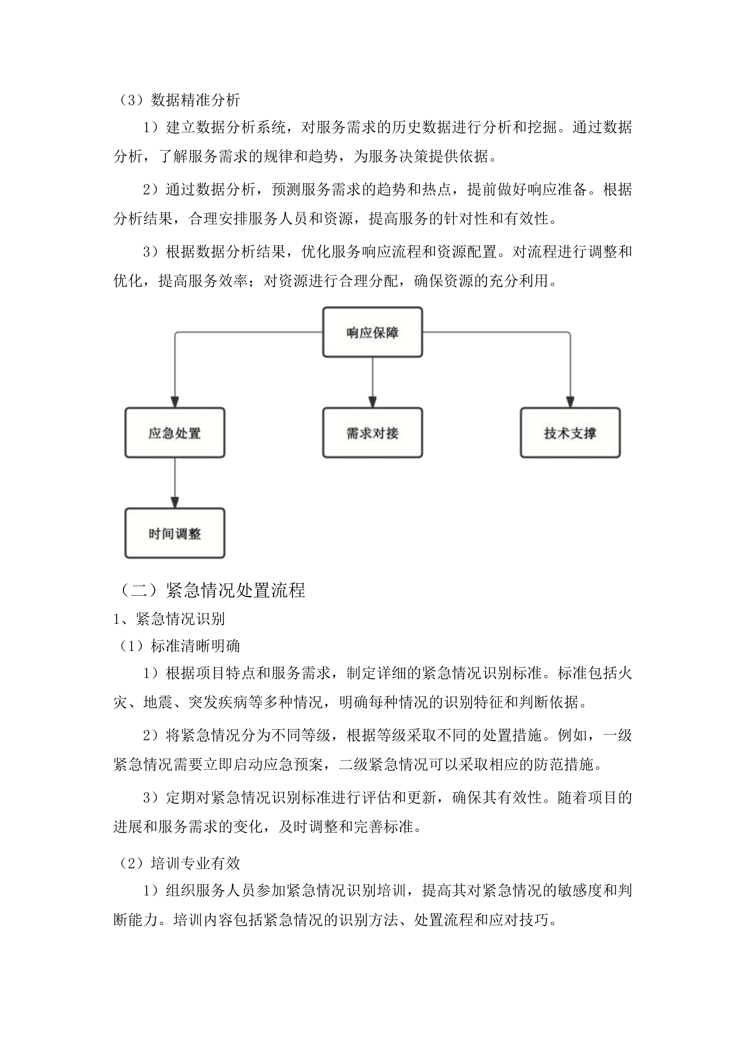 安图县家庭养老床位建设项目投标方案.docx 第6页