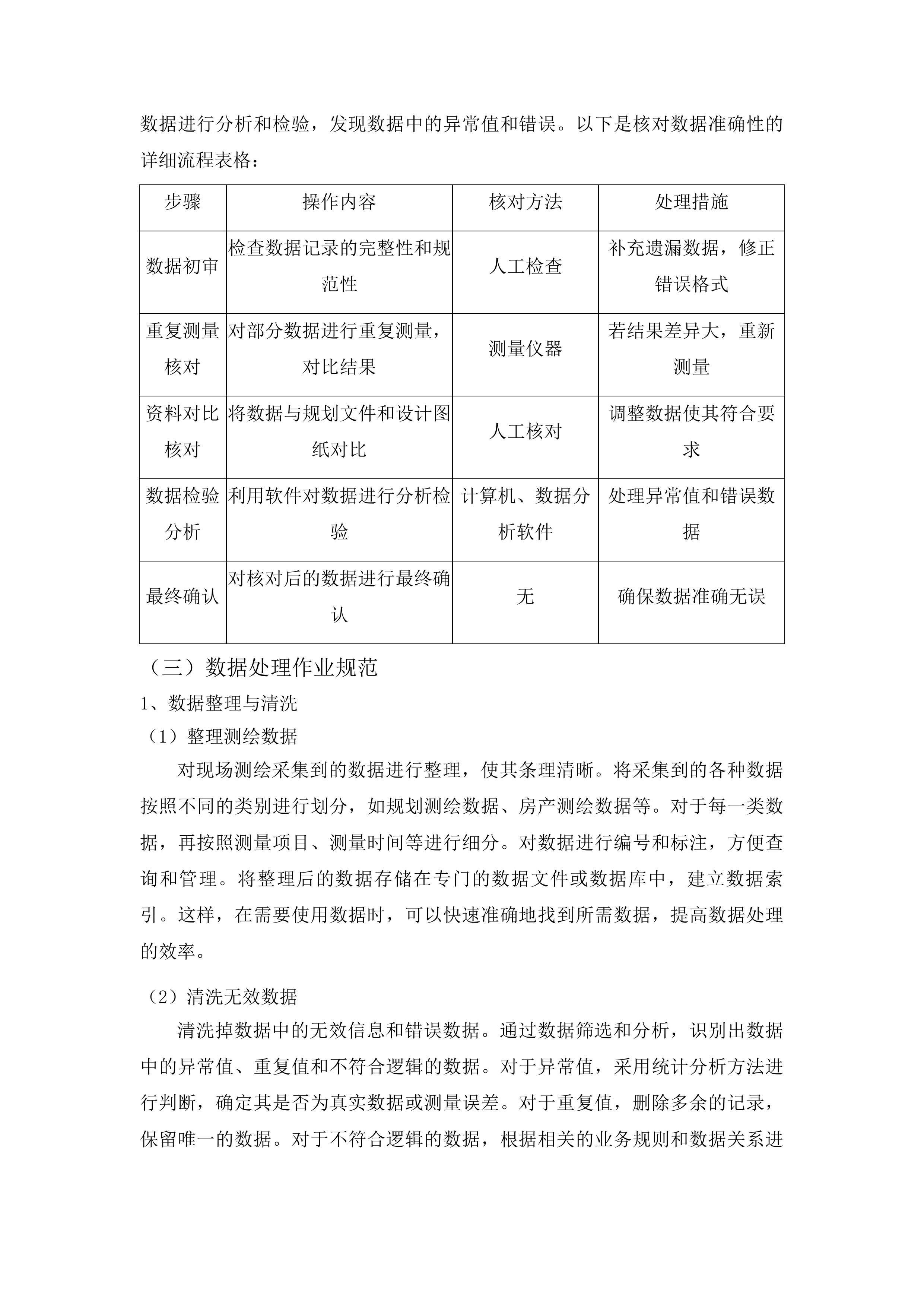 宽城经济开发区两个医院项目验收测绘投标方案.docx 第13页
