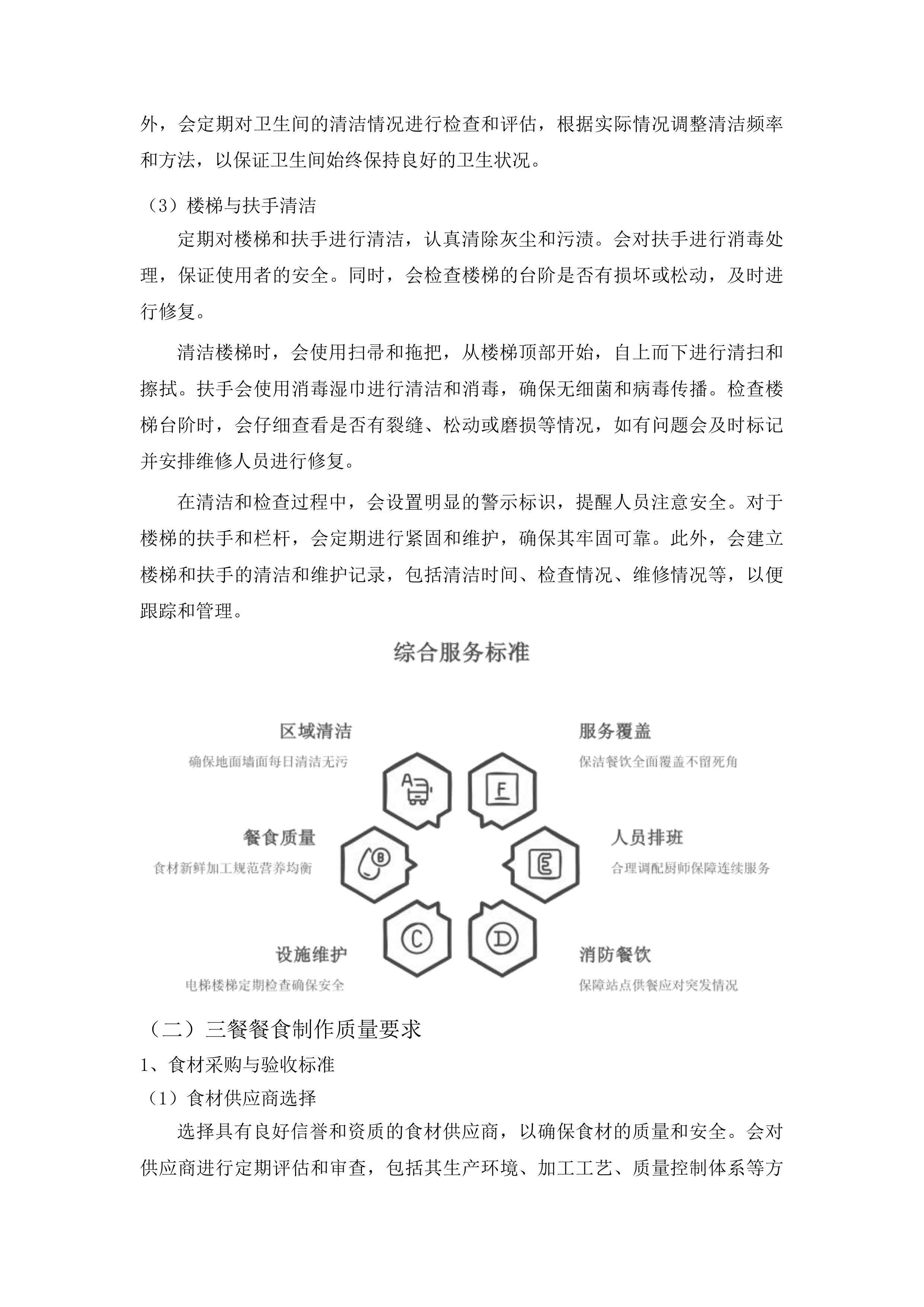 延吉市消防救援大队2025年度物业保洁项目竞争性磋商项目投标方案.docx 第11页