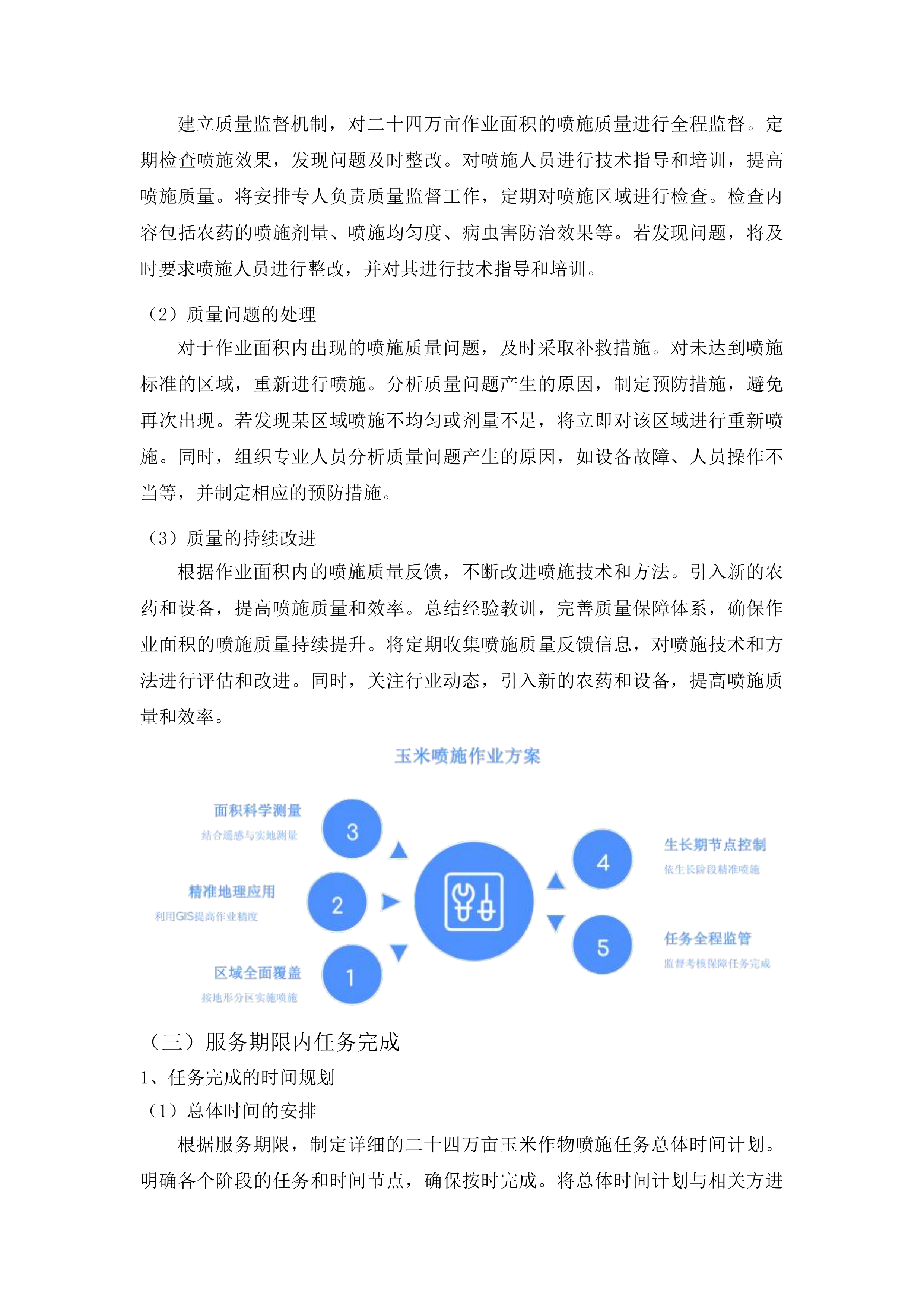 永吉县粮油等重点作物绿色高产高效行动项目一标段投标方案.docx 第14页