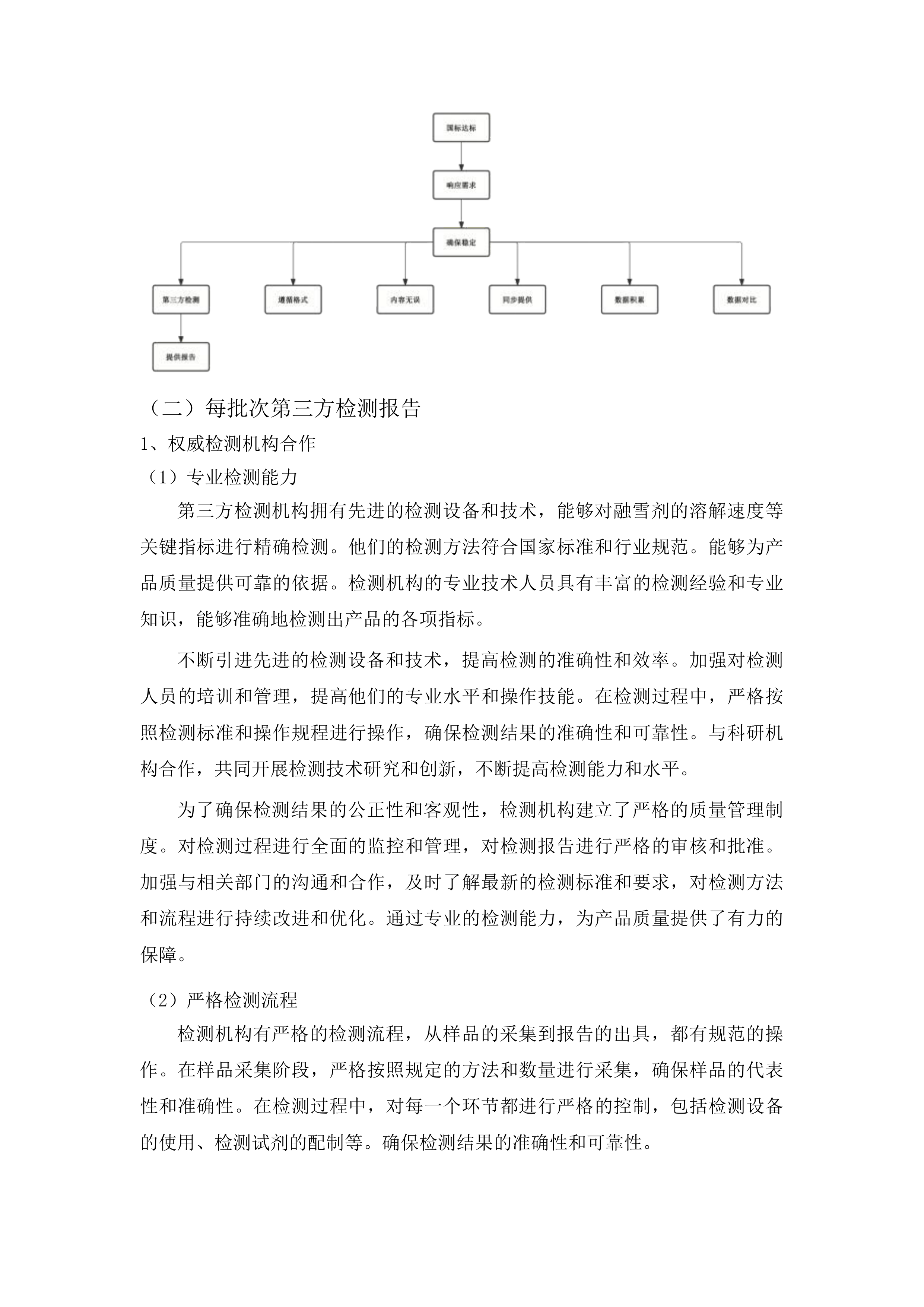 2025-2026年度冬季清雪采购应急物资项目投标方案.docx 第12页