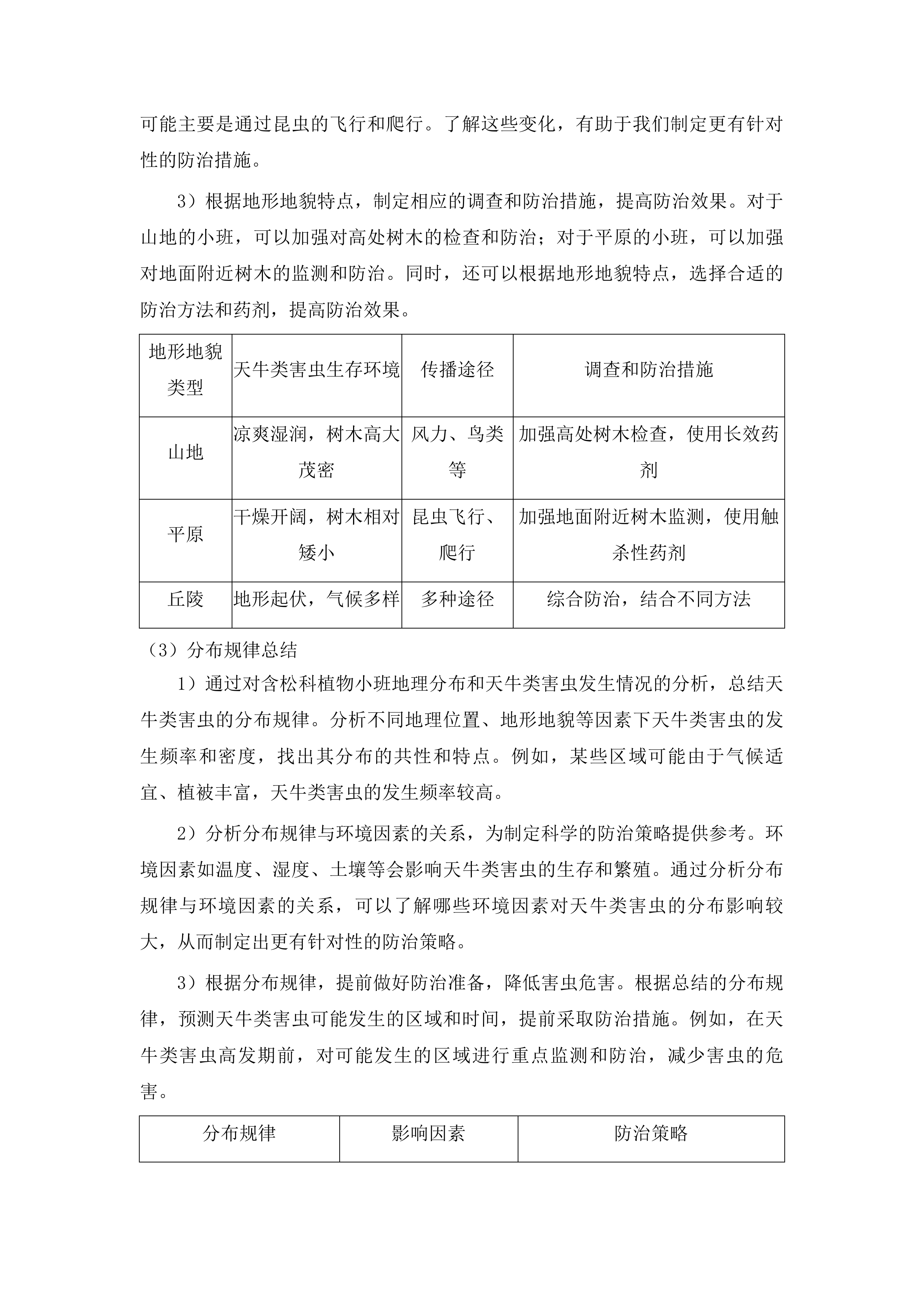 2025-2026年松树钻蛀类害虫系统调查服务投标方案.docx 第15页