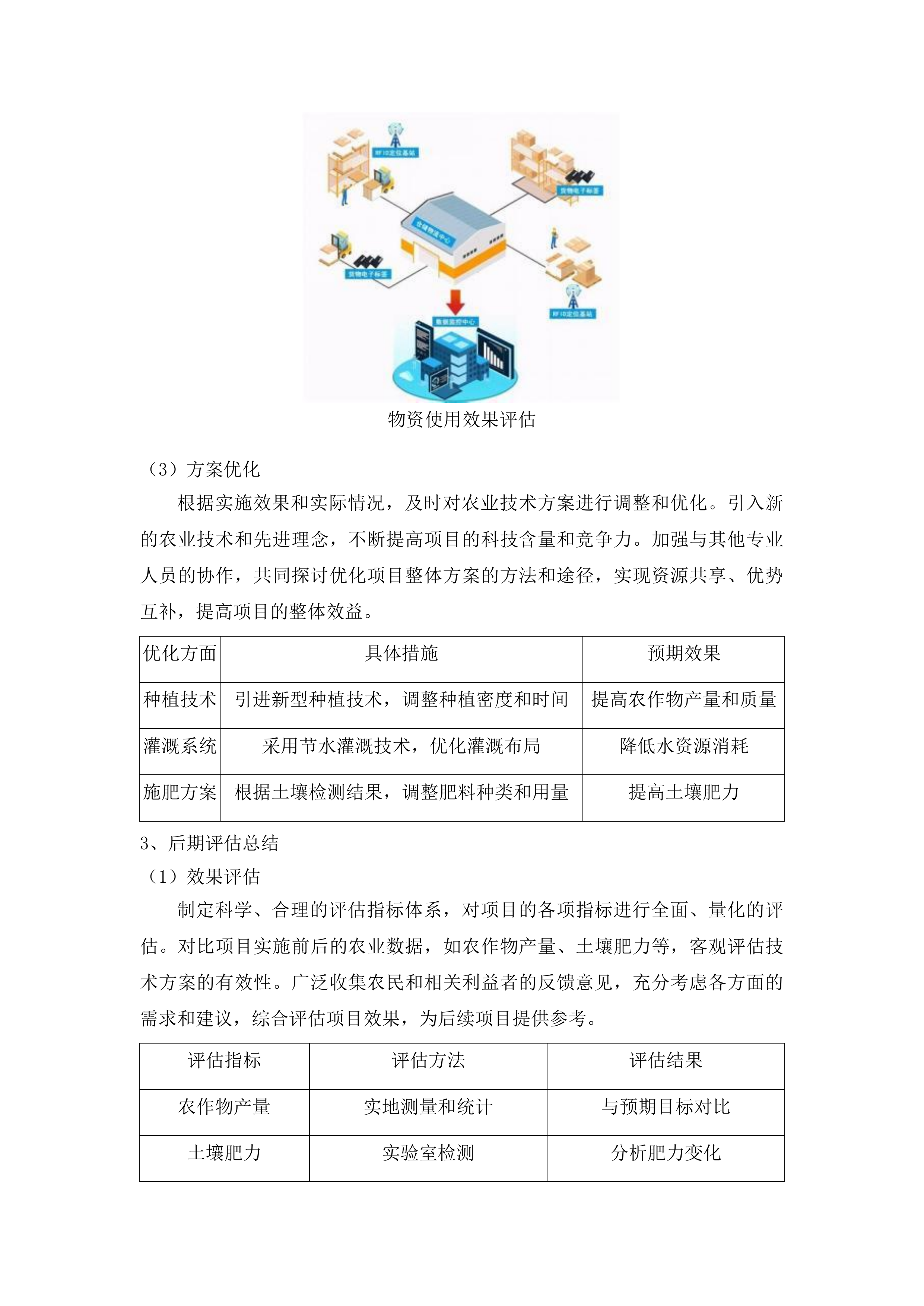 2025年农安县黑土地保护利用项目投标方案.docx 第6页