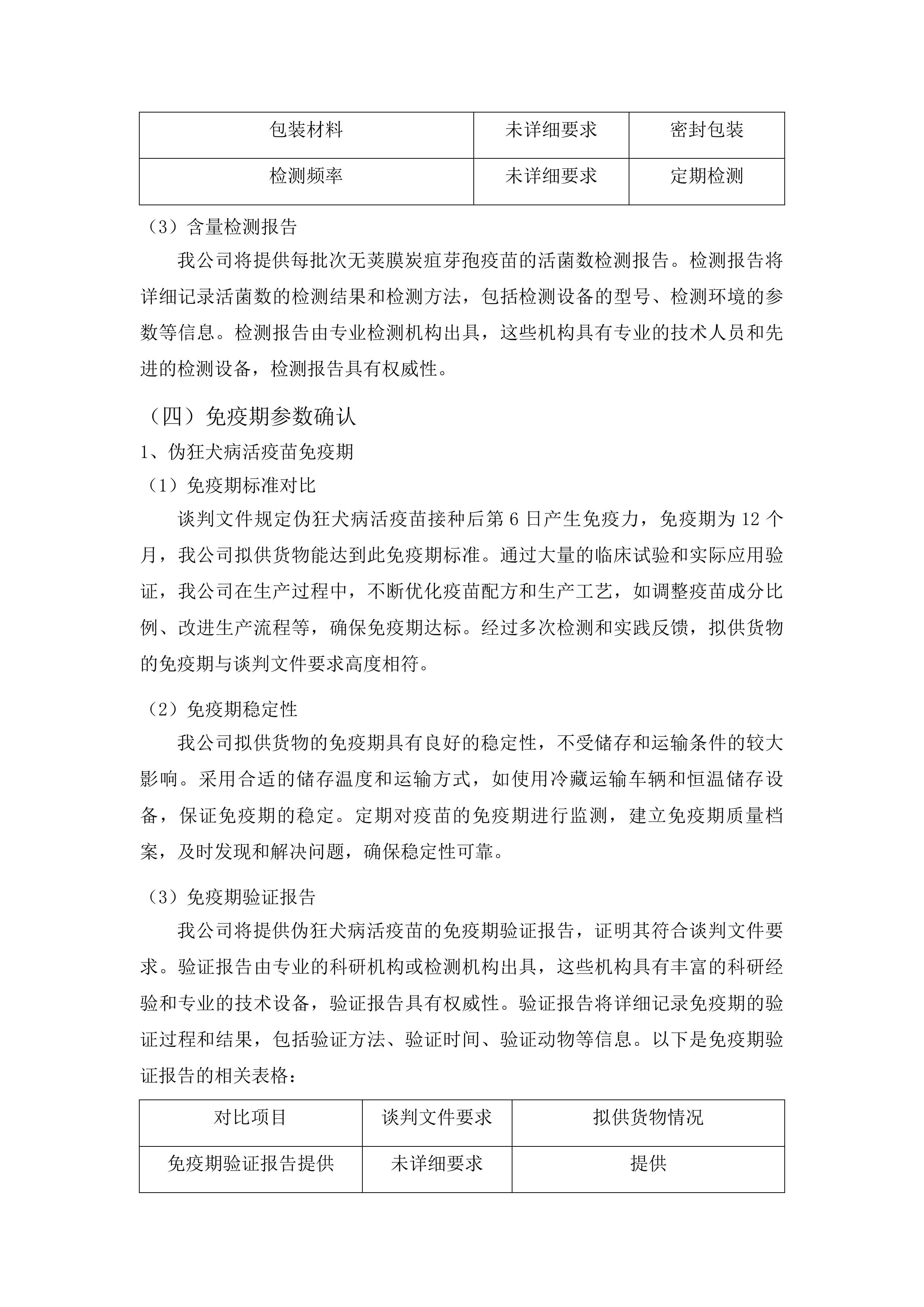 前郭县畜牧业发展货物中心生猪调出大县生猪疫苗采购项目投标方案.docx 第15页