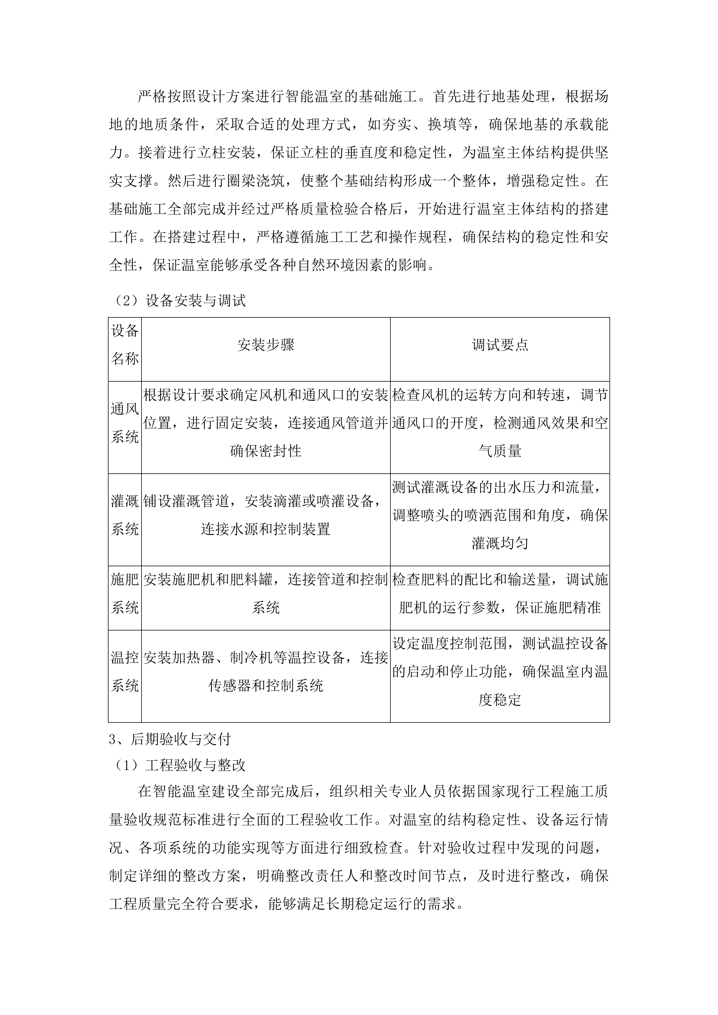 吉林省通化市东昌区金厂镇上龙头村智能温室项目投标方案.docx 第12页