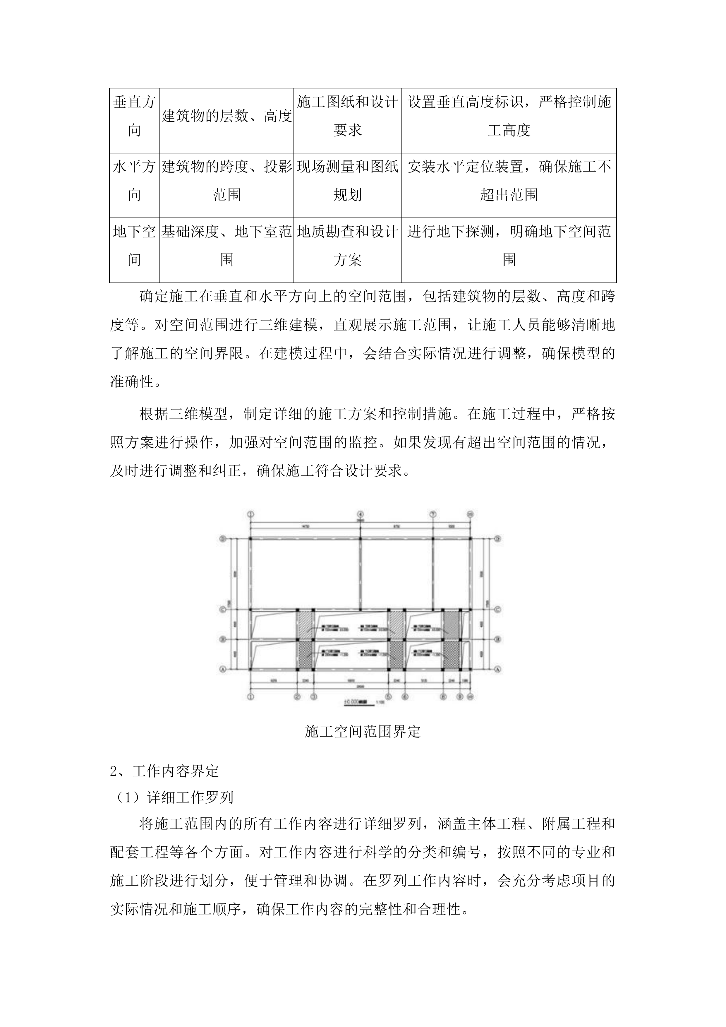 哈拉海镇头道沟村保鲜库建设项目投标方案.docx 第15页