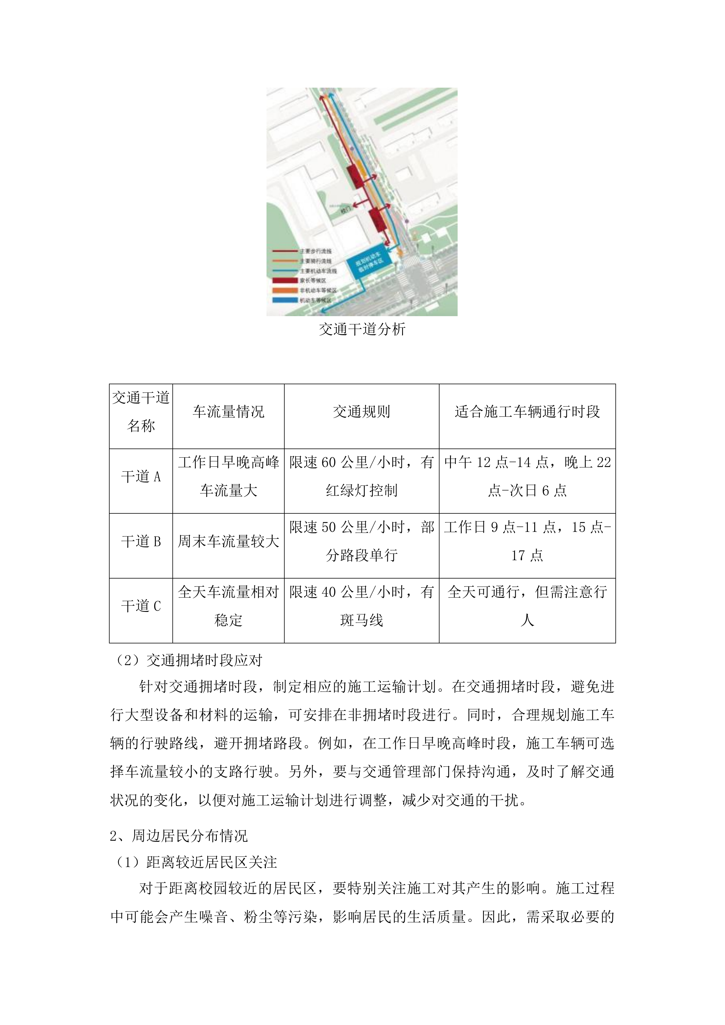 哈达小学校园场地及校舍改造提升项目投标方案.docx 第10页