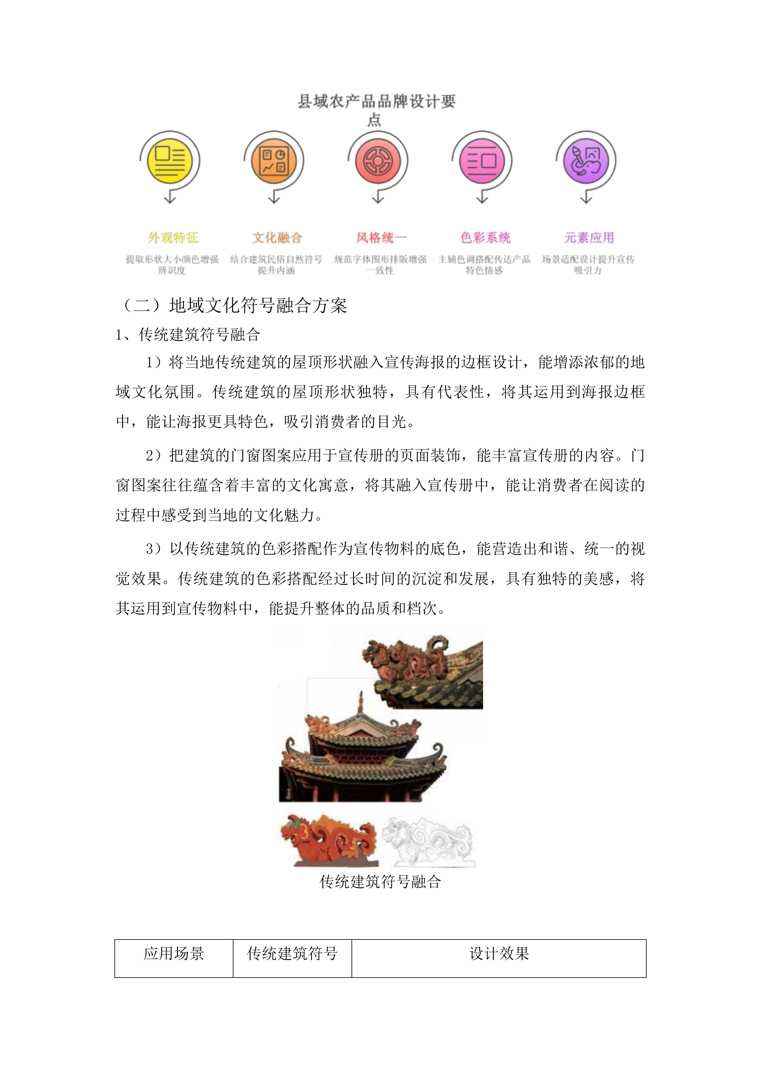 2025年度县域商业农产品上行服务投标方案.docx 第7页