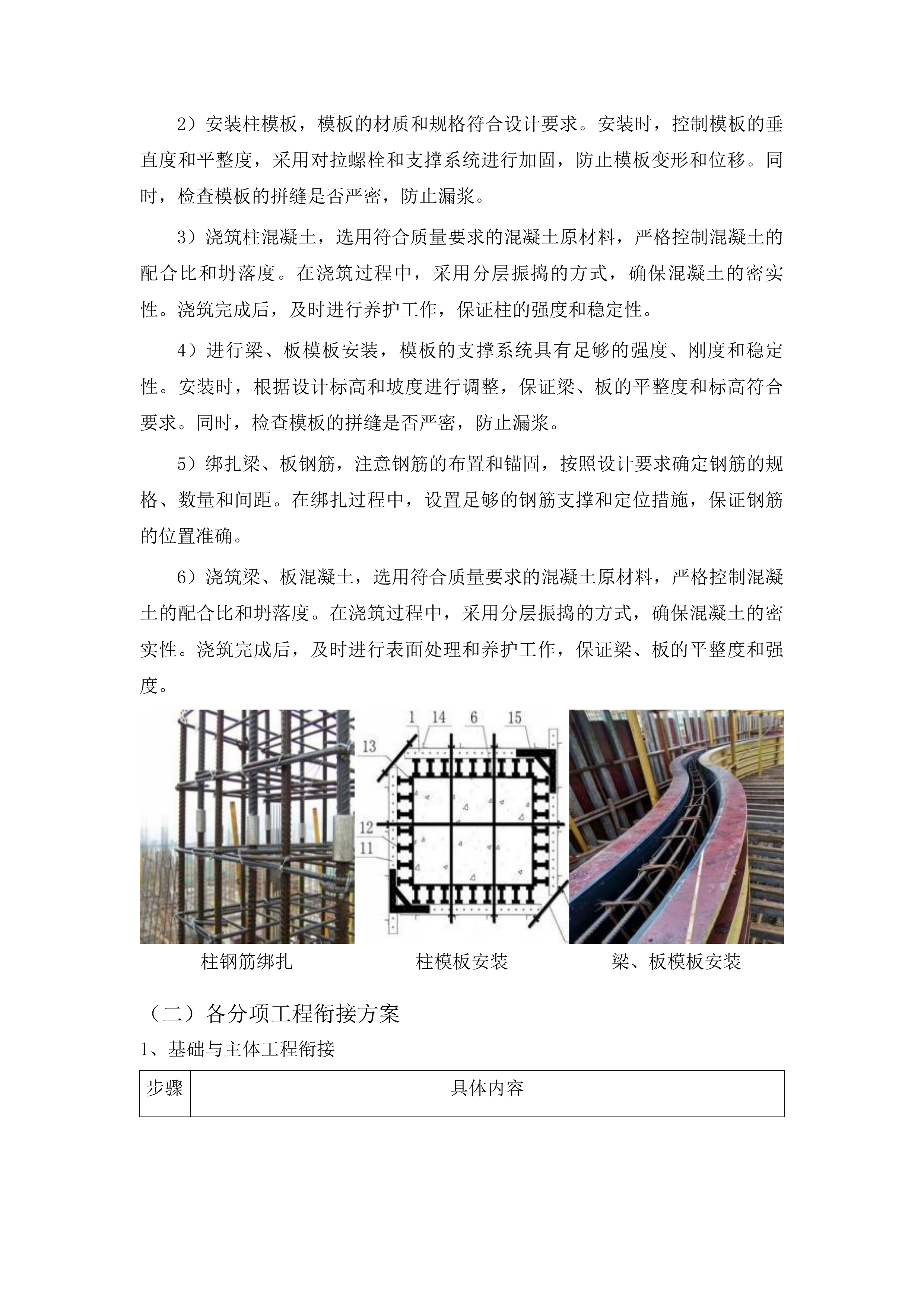 浑江区七道江镇七道江村祈康食品厂项目投标方案.docx 第15页