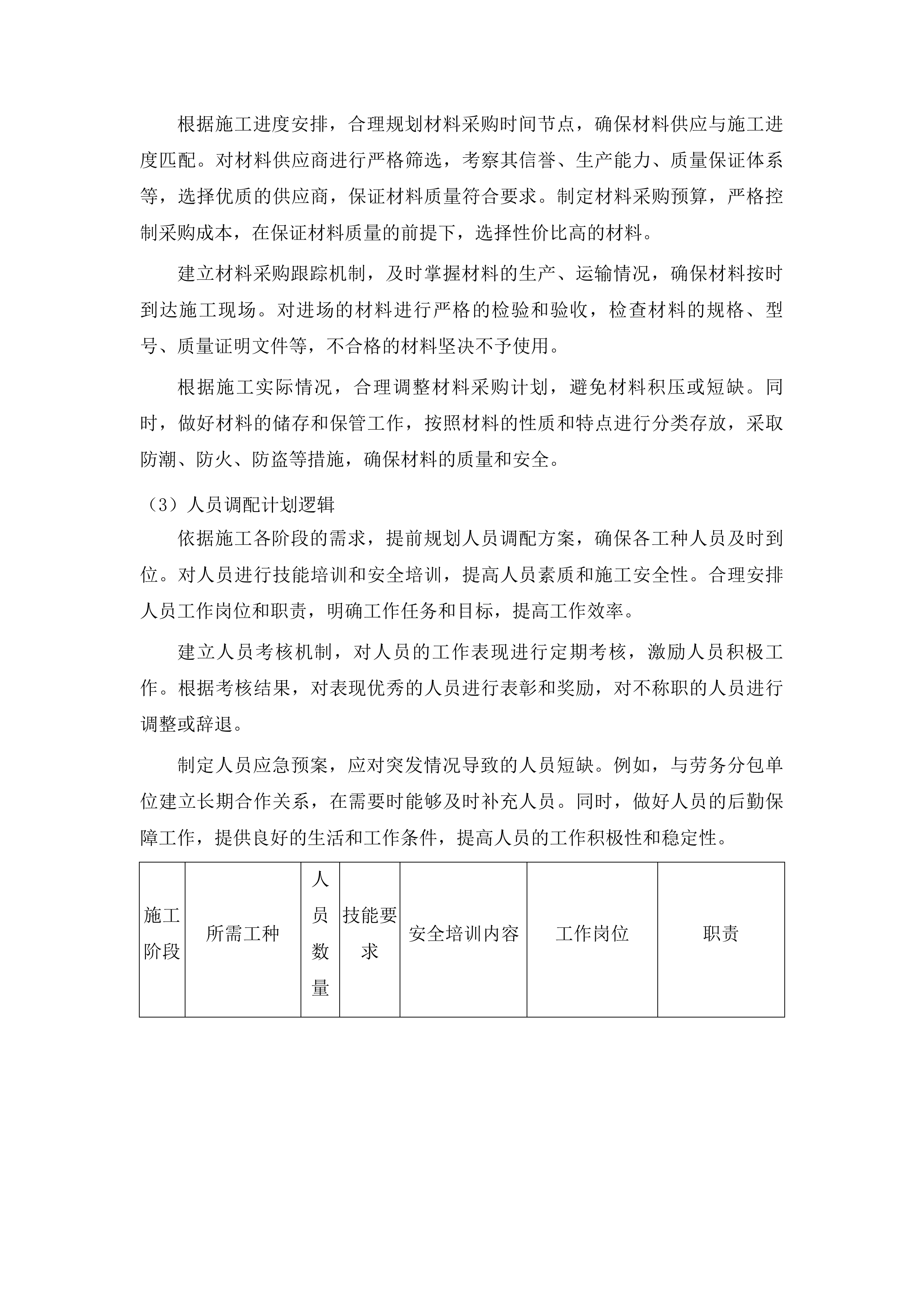 中央水库移民后期扶持基金松原哈达山咚勒赫村水泥混凝土路项目投标方案.docx 第9页