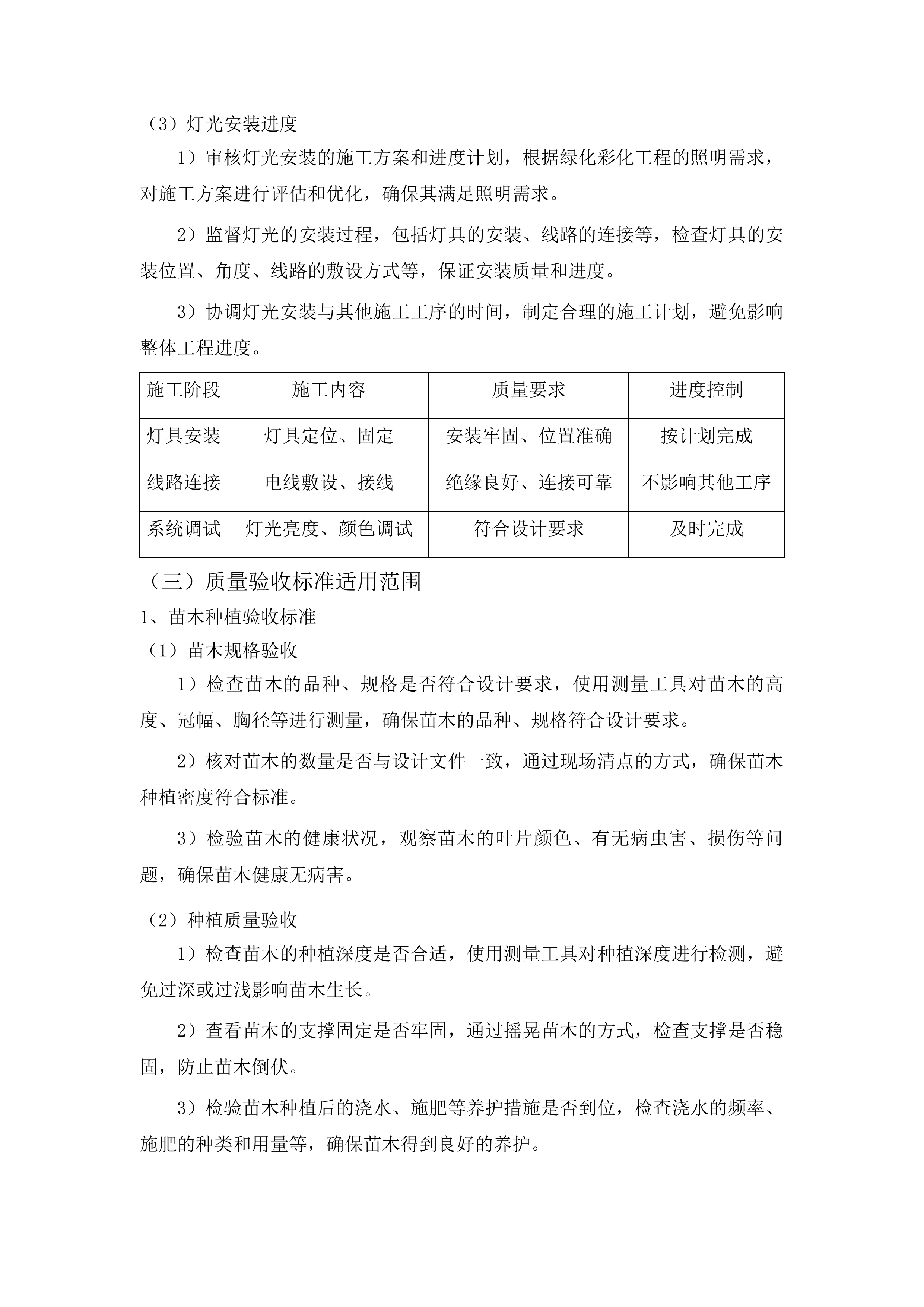 朝阳区基础设施绿化彩化工程监理投标方案.docx 第15页