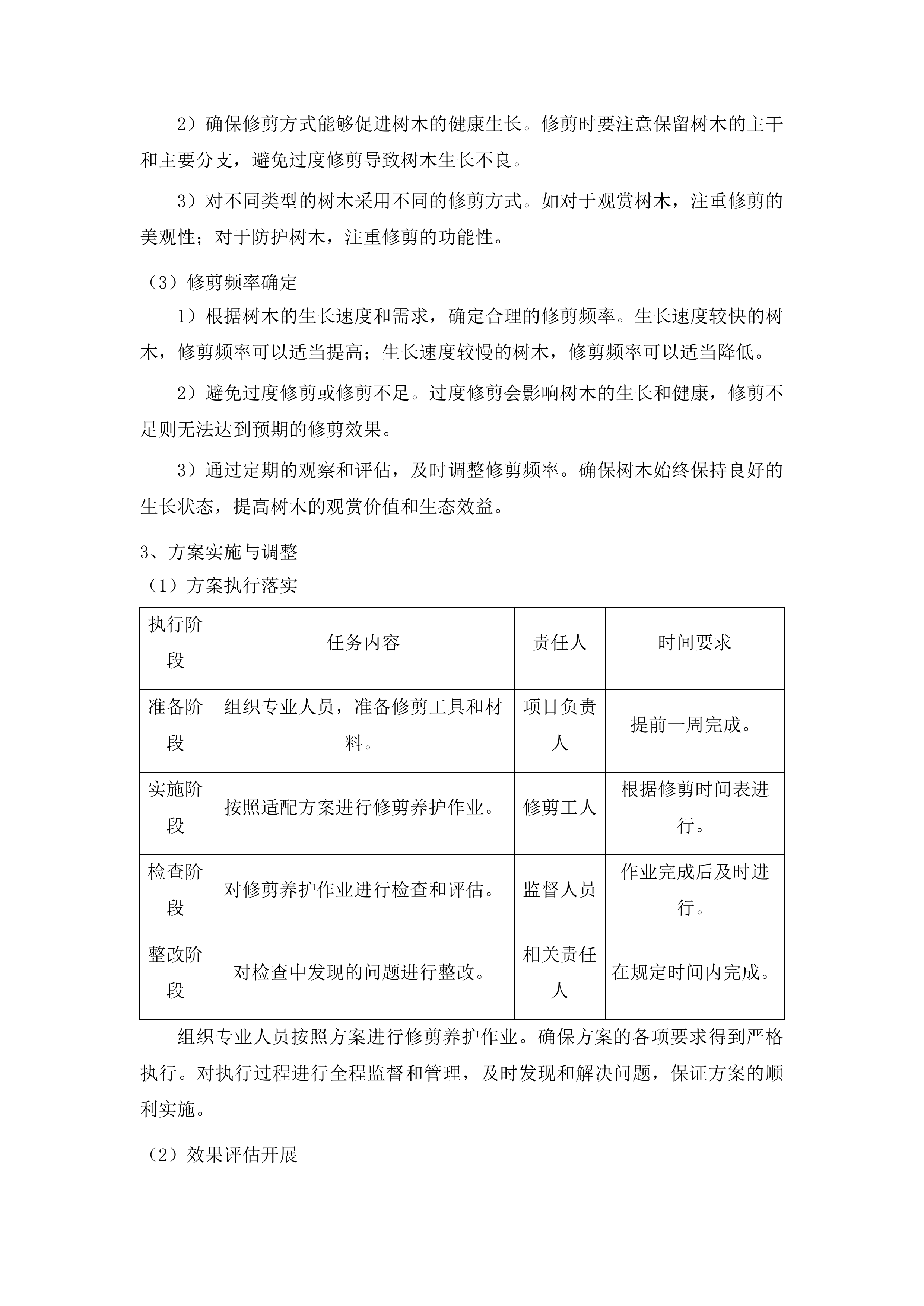 朝阳区大树修剪项目投标方案.docx 第15页