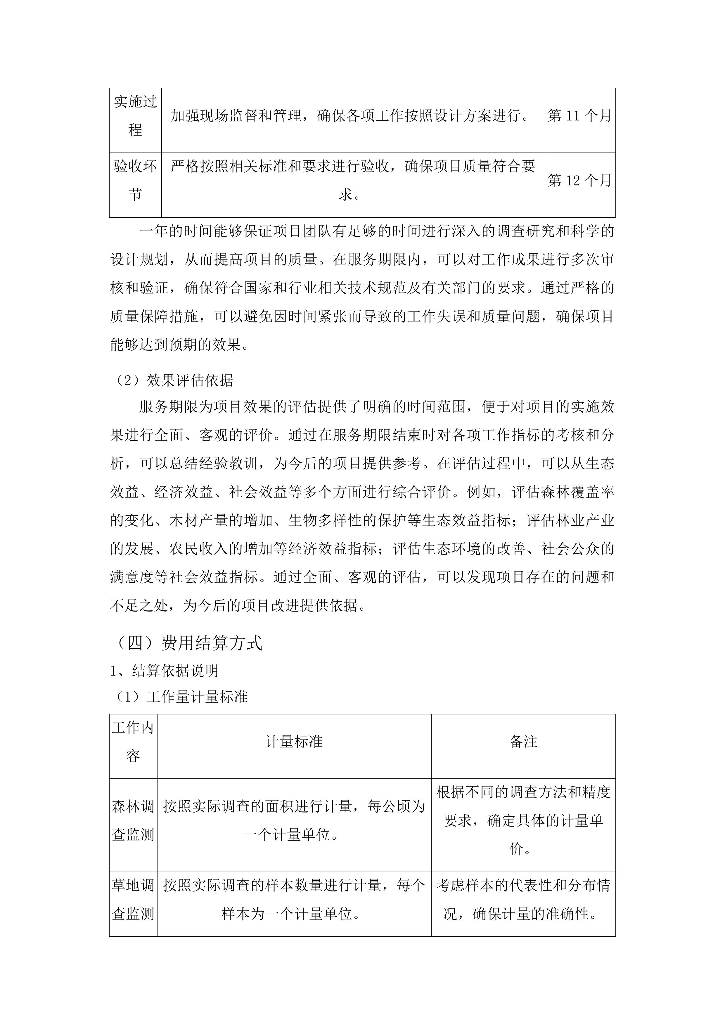 2025年林业调查监测及设计项目投标方案.docx 第13页