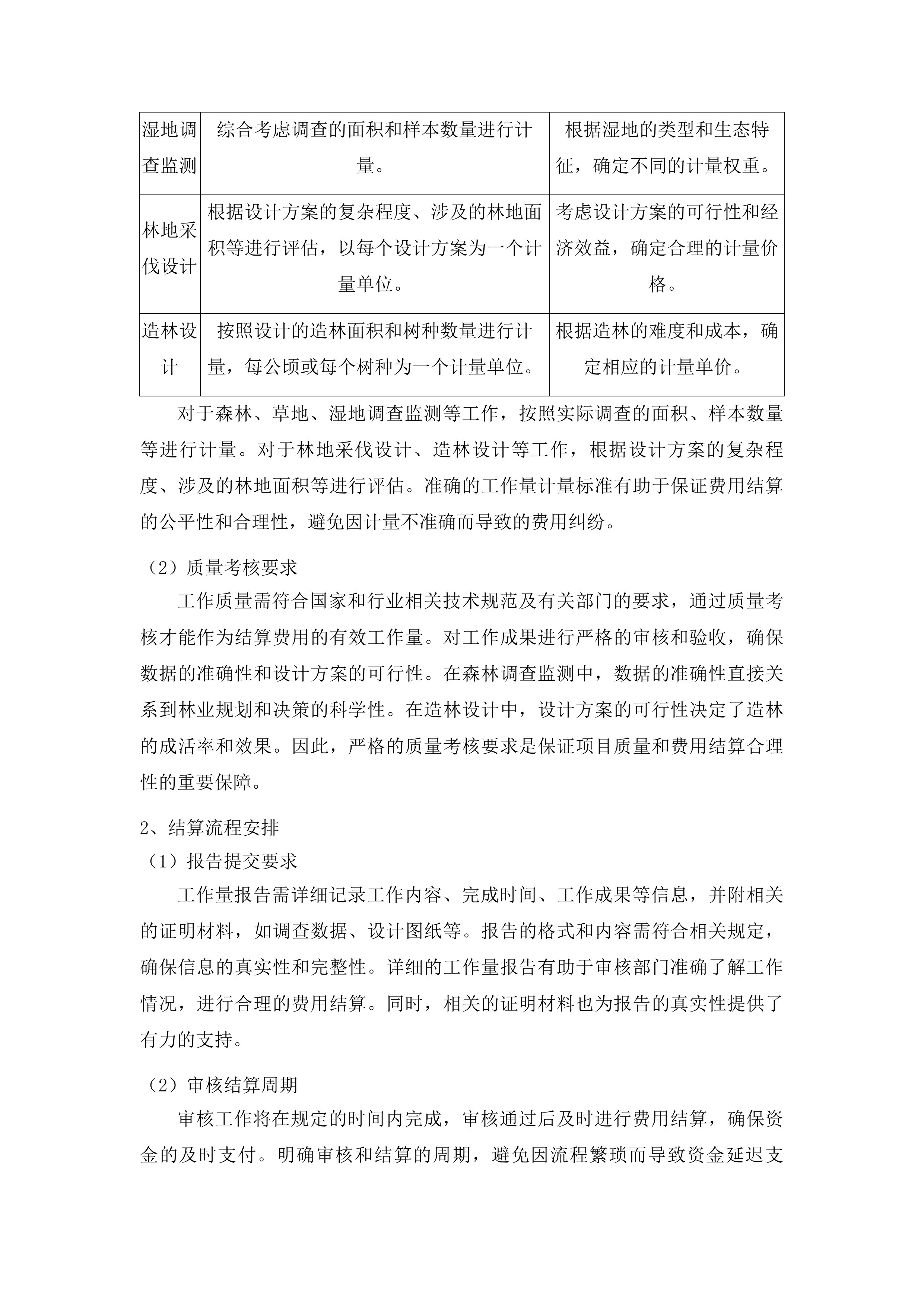 2025年林业调查监测及设计项目投标方案.docx 第14页