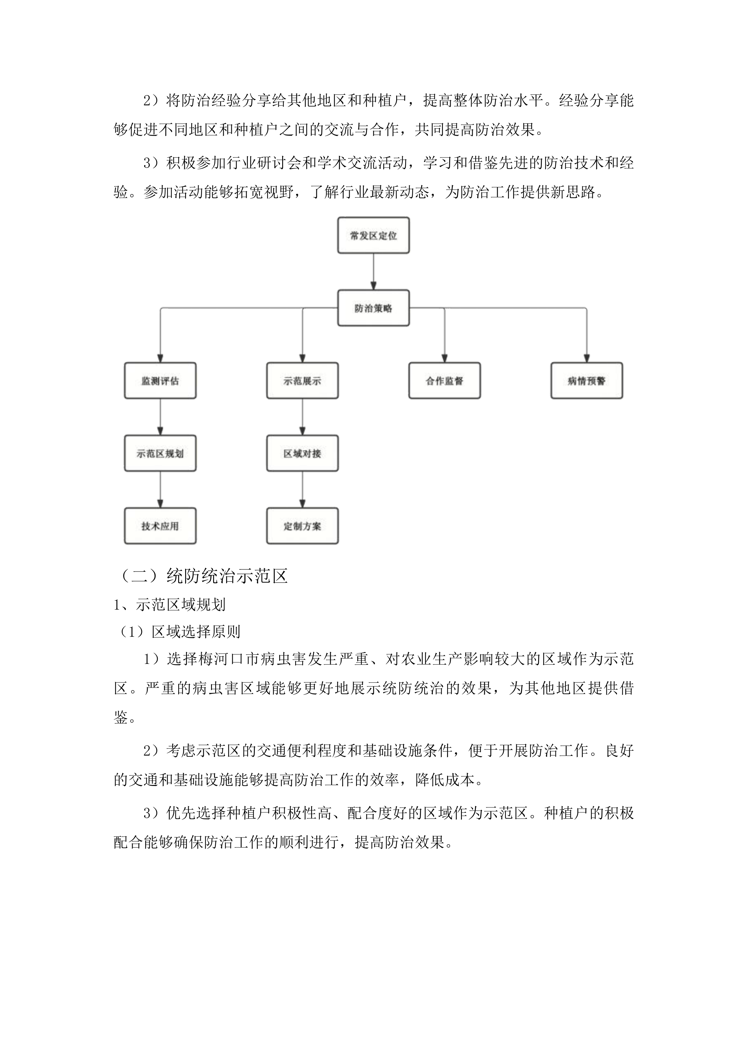 梅河口市农业防灾减灾和水利救灾资金农作物重大病虫害防控项目投标方案.docx 第11页
