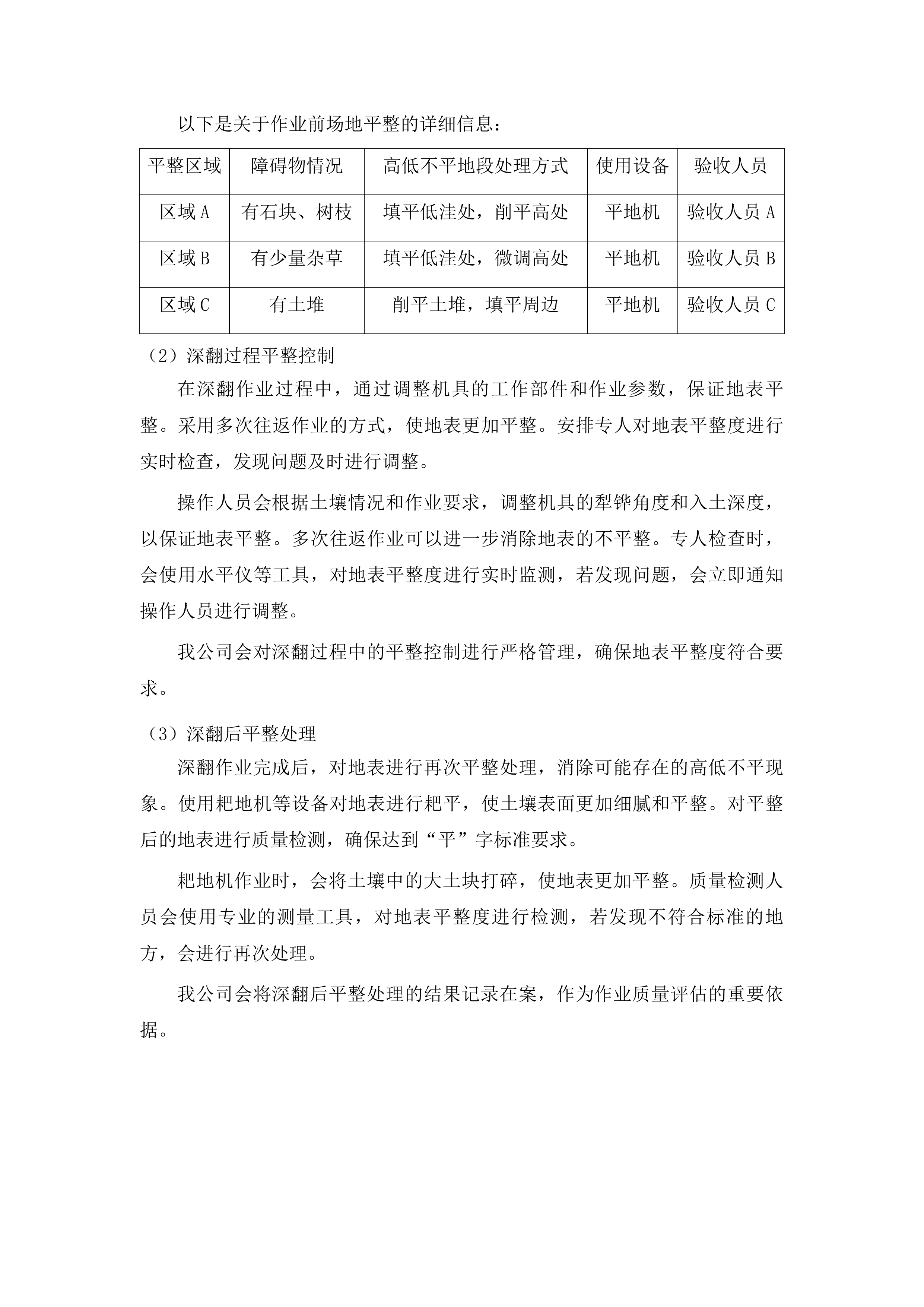 洮南市农业技术推广中心关于采购耕地深翻项目投标方案.docx 第11页