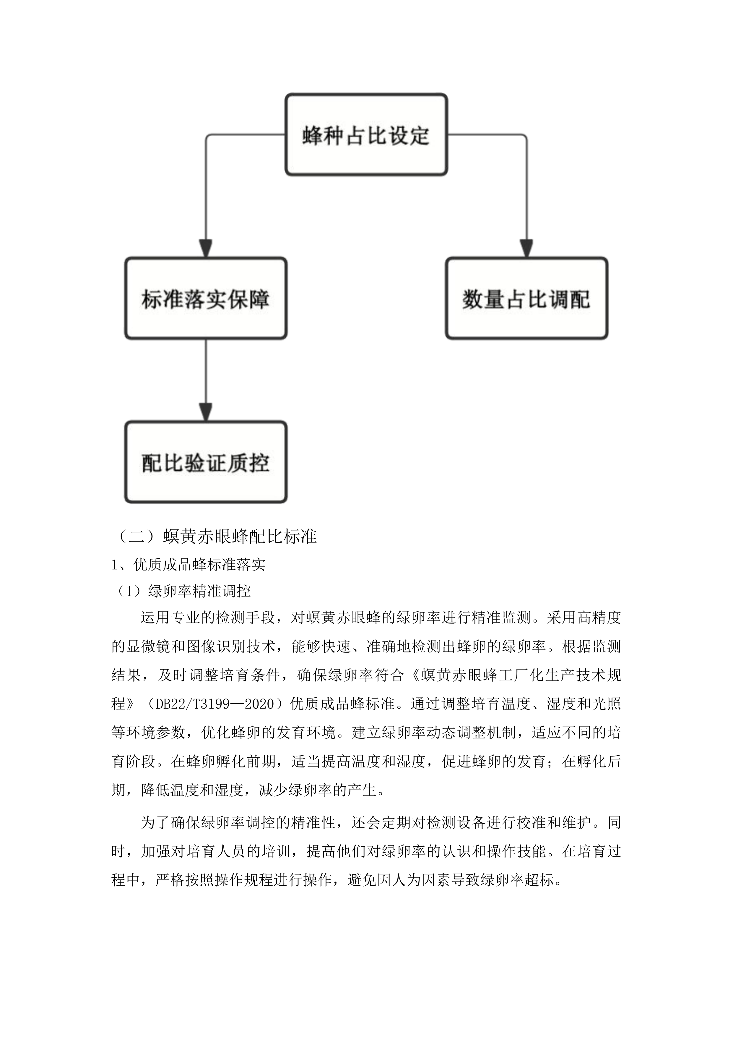 示范推广生物防治水稻二化螟项目投标方案.docx 第11页