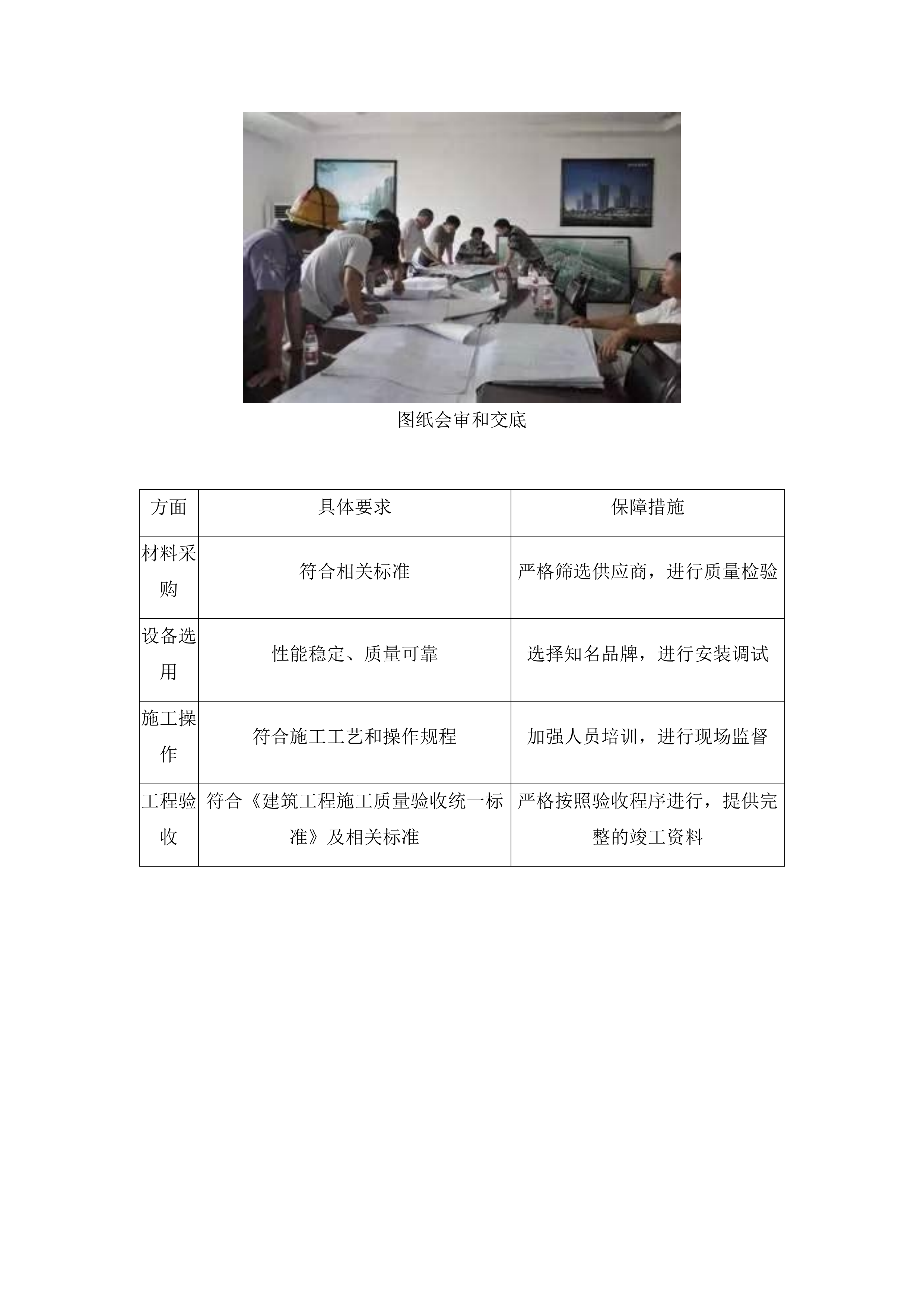 2025年集安市第一中学室外场地硬化改造项目投标方案.docx 第11页