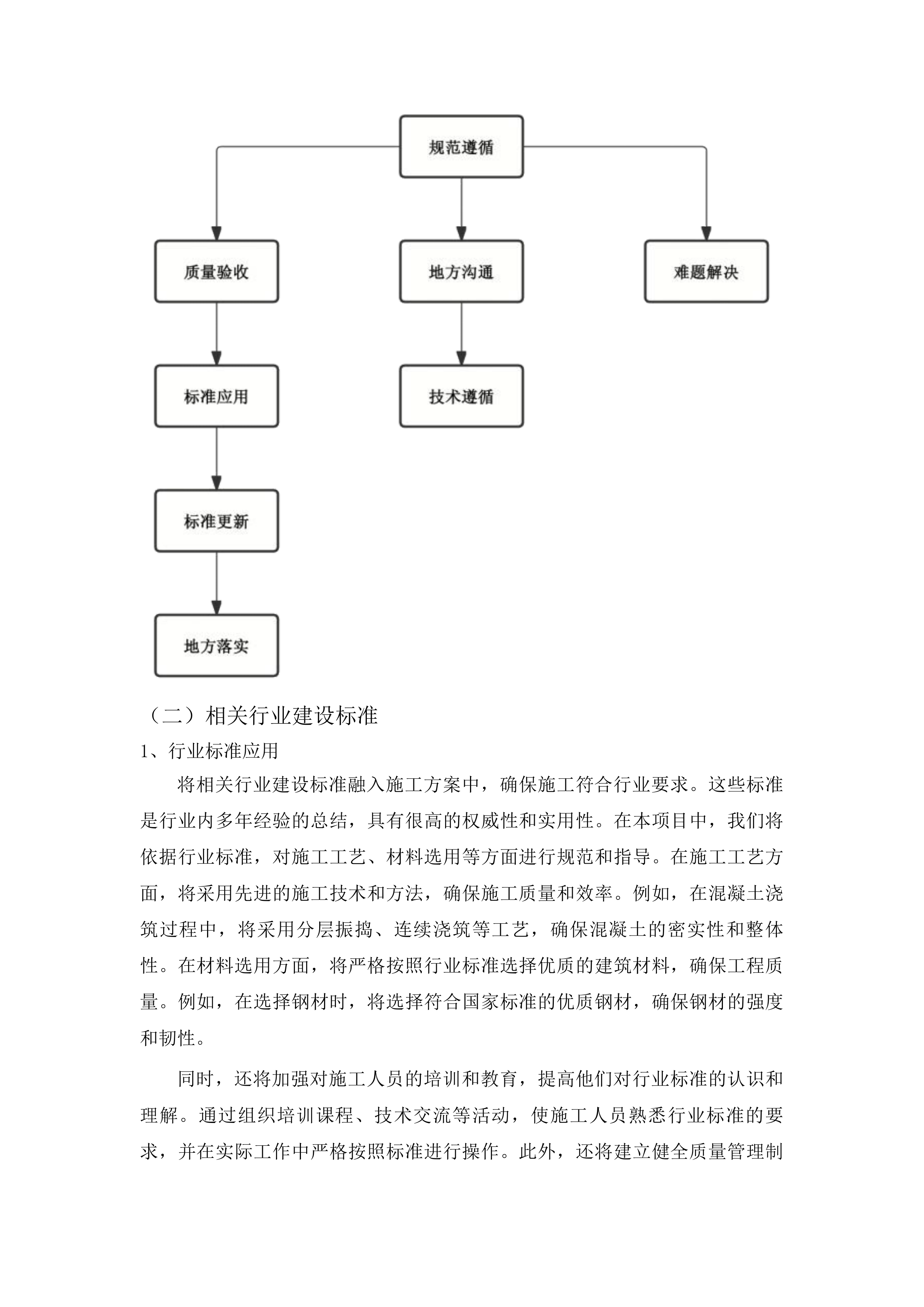 集安市第一中学校舍维修项目投标方案.docx 第13页
