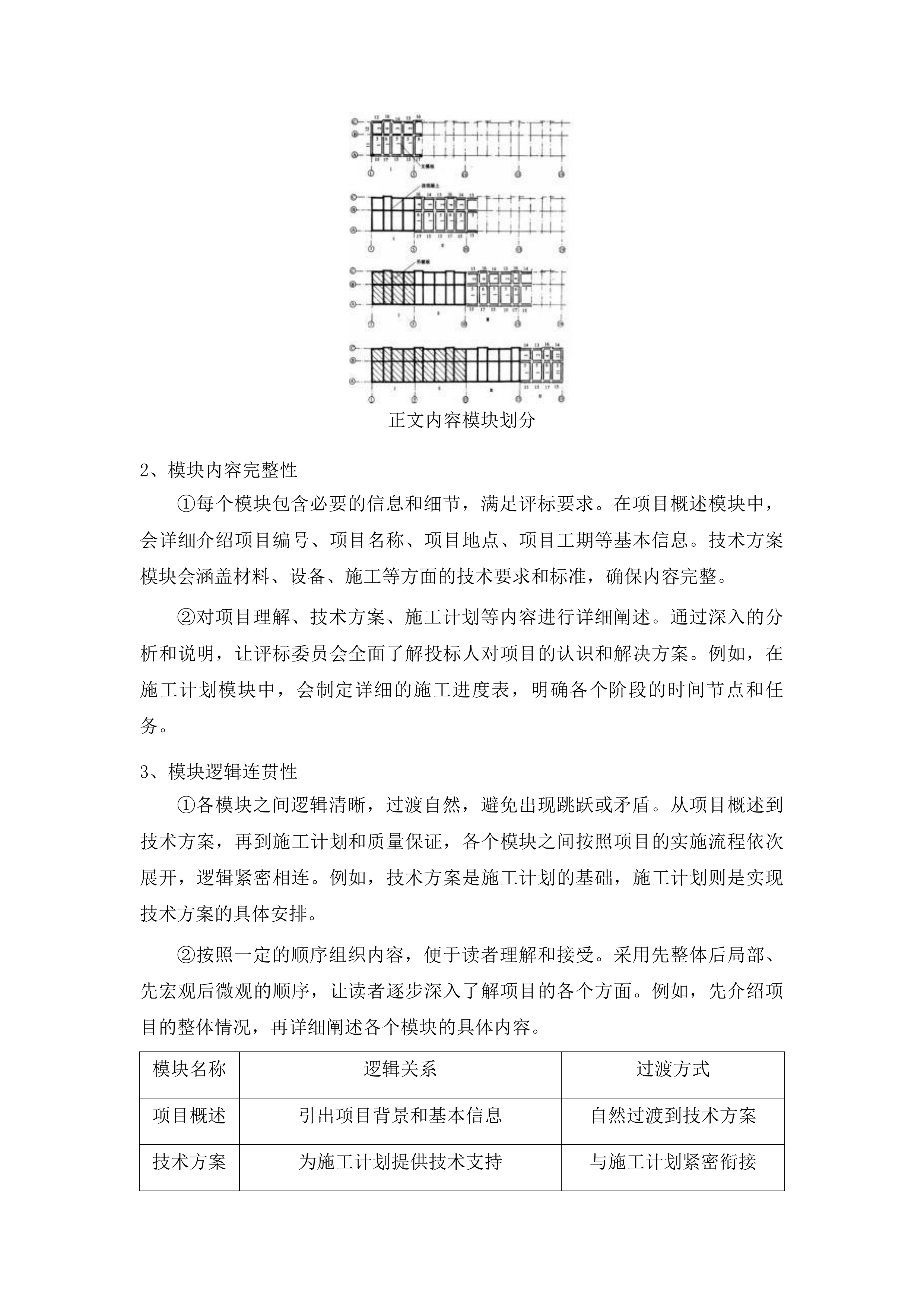 东辽县人民法院采购办公楼电气维修修缮项目投标方案.docx 第13页