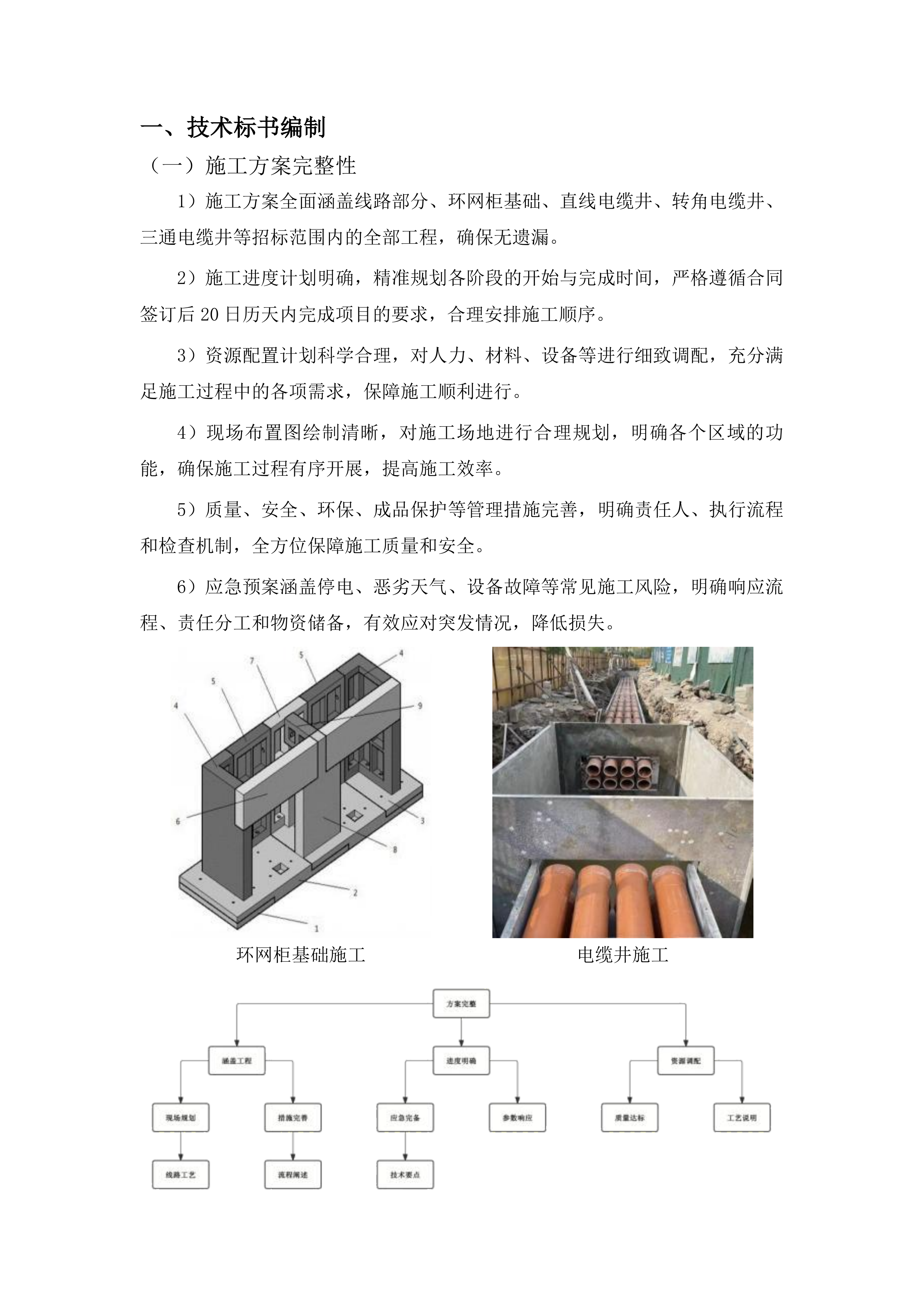 凌远重工（吉林）有限公司供电线路施工项目投标方案.docx 第12页
