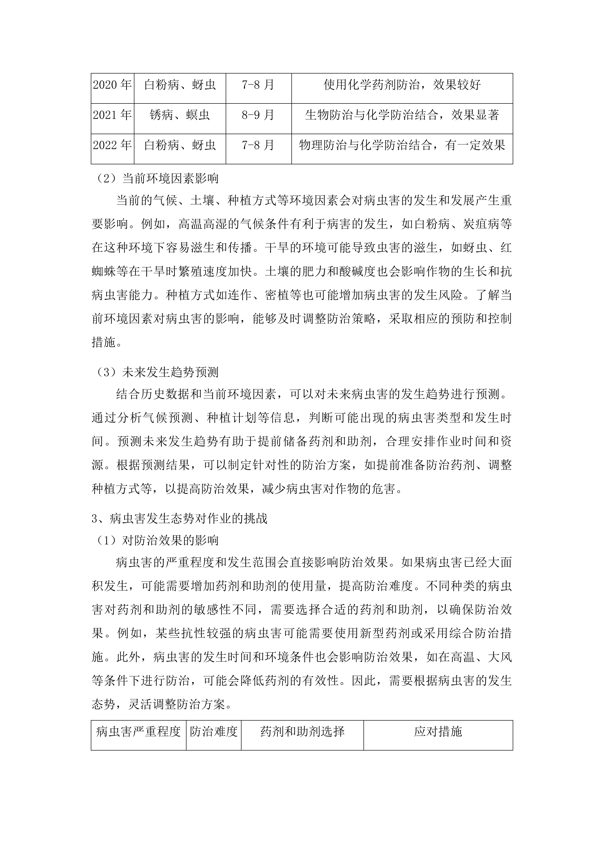 前郭县2025年中央财政农业防灾减灾和水利救灾资金农作物重大病虫害防控项目投标方案.docx 第15页