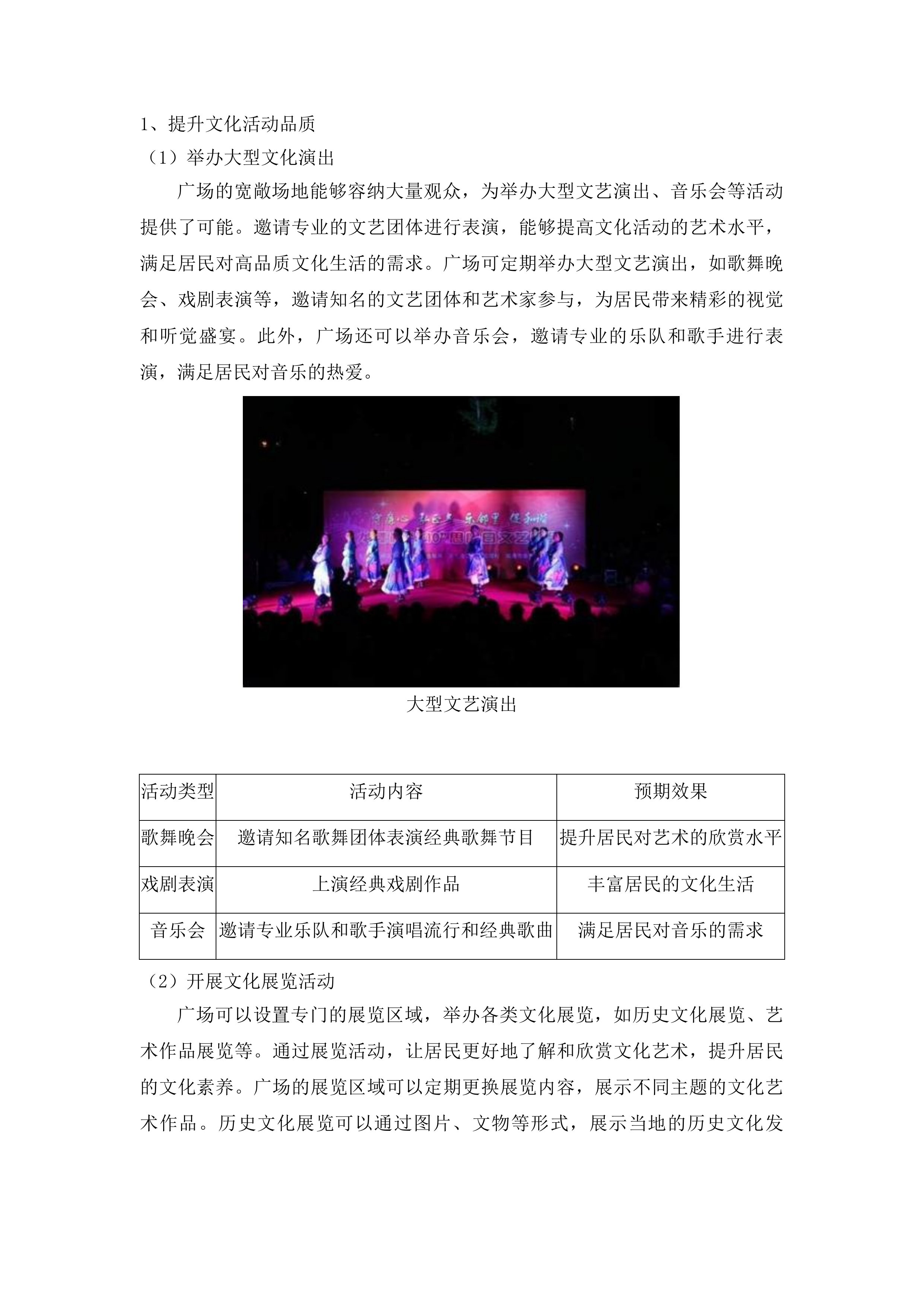 双营子回族乡双营社区文化广场建设项目投标方案.docx 第12页
