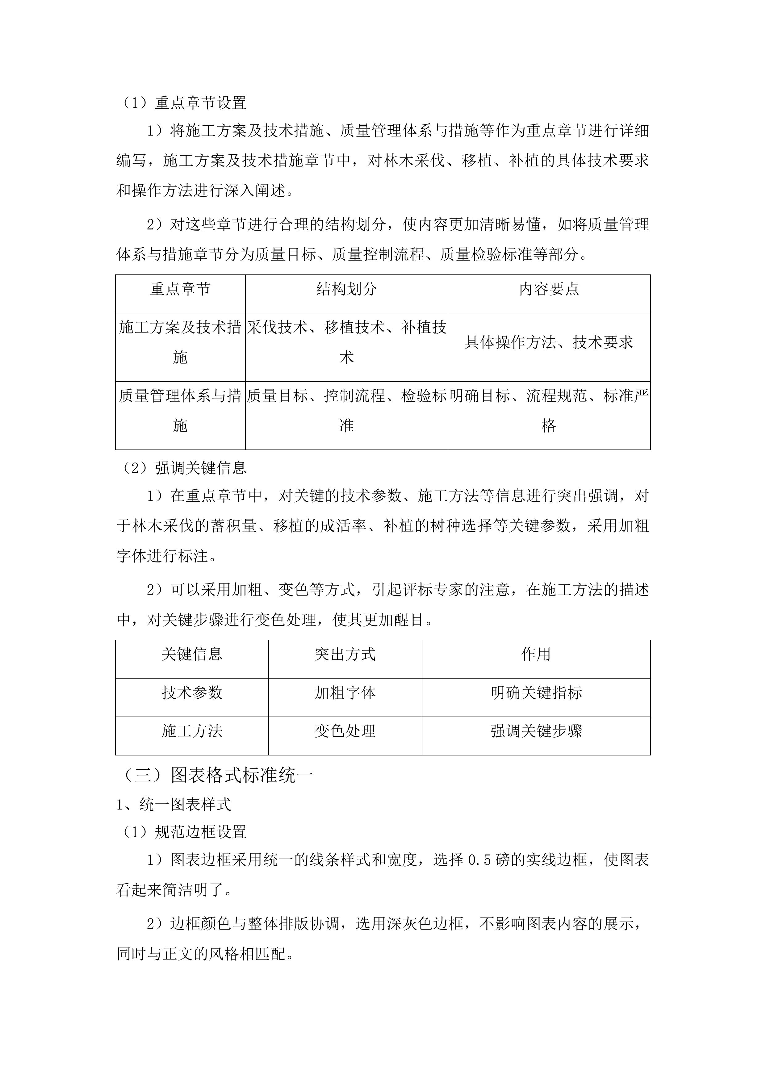 吉林市人民政府第47批次用地林木采伐移植补植工程投标方案.docx 第10页