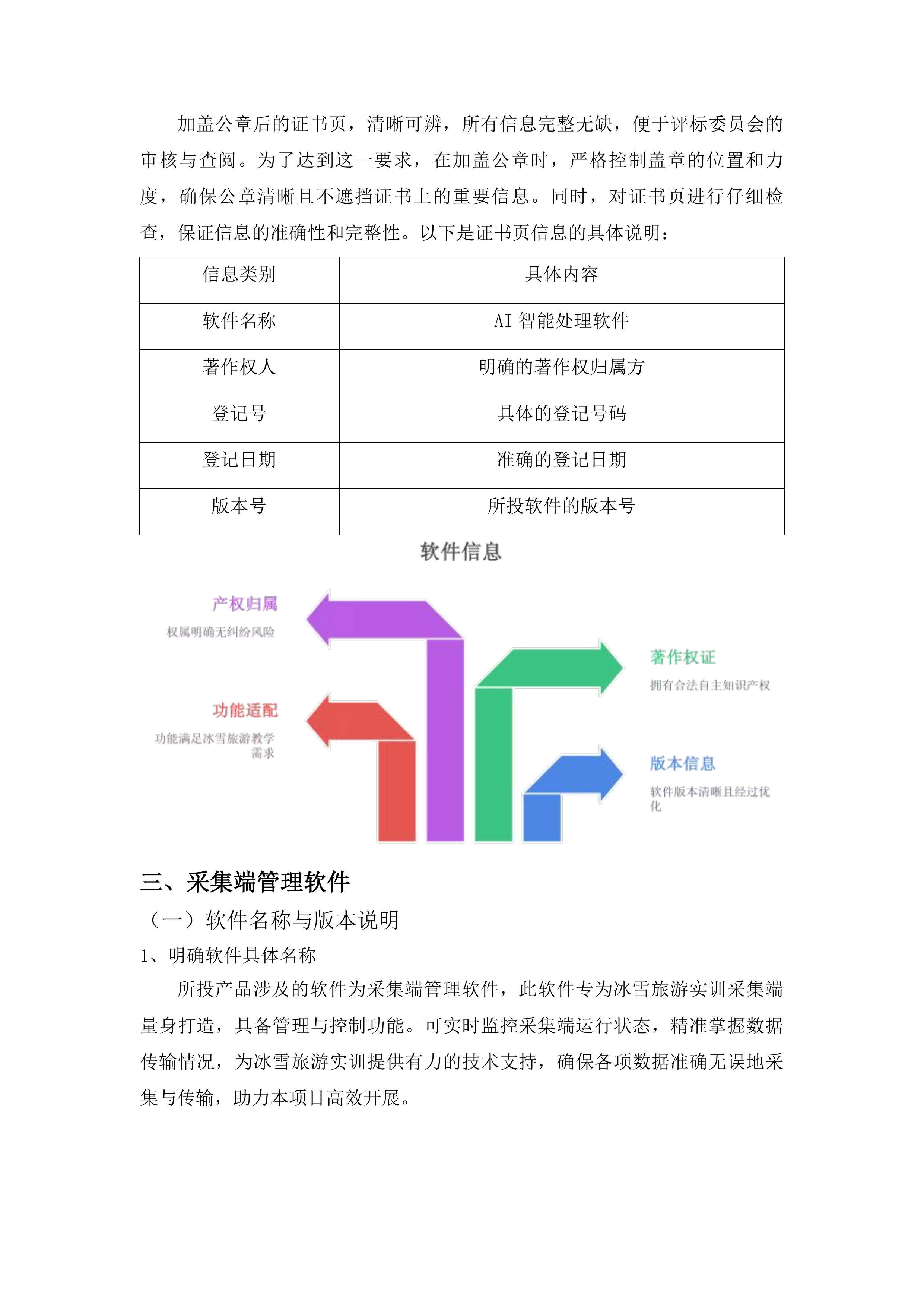 吉林电子信息职业技术学院冰雪旅游综合实训中心整体升级改造投标方案.docx 第11页