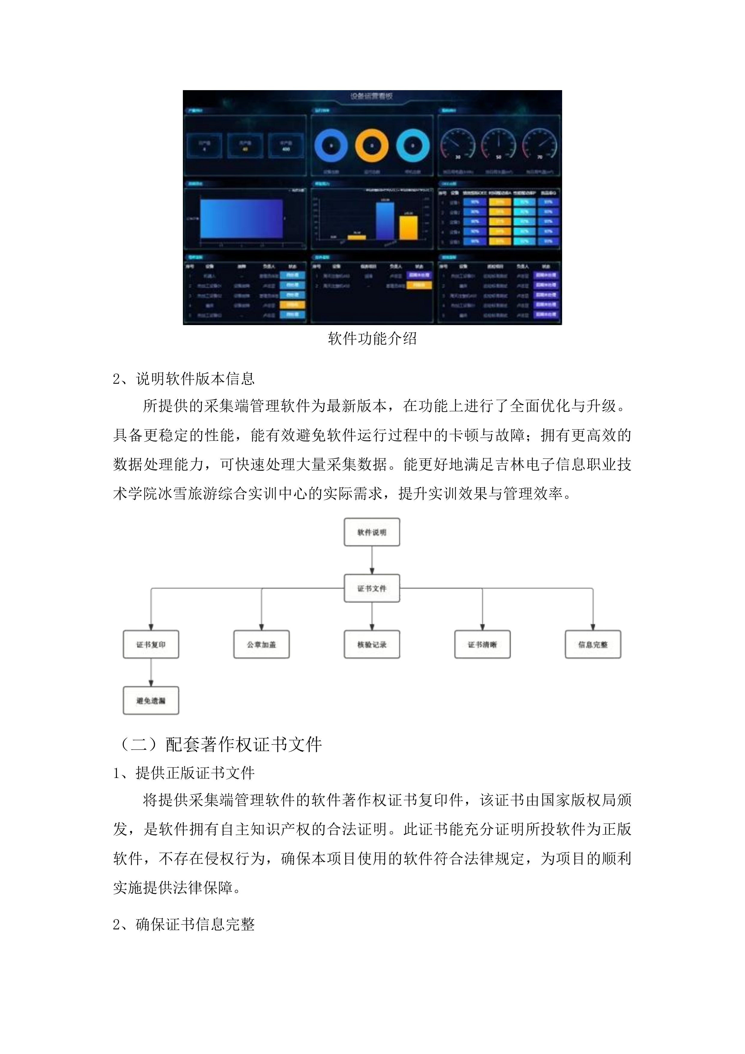 吉林电子信息职业技术学院冰雪旅游综合实训中心整体升级改造投标方案.docx 第12页
