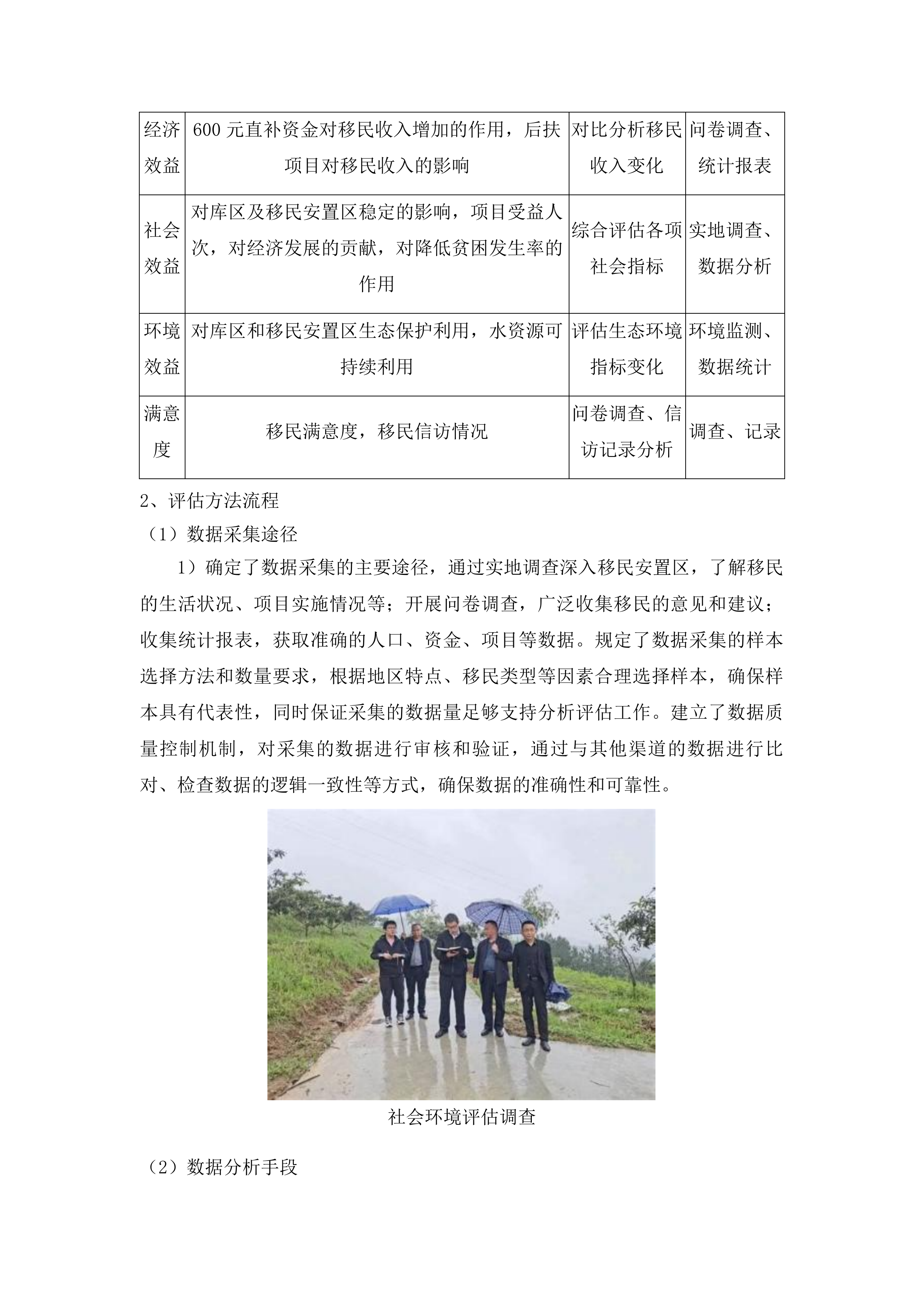 吉林省大中型水库移民后期扶持政策实施情况监测评估项目第二标段投标方案.docx 第11页