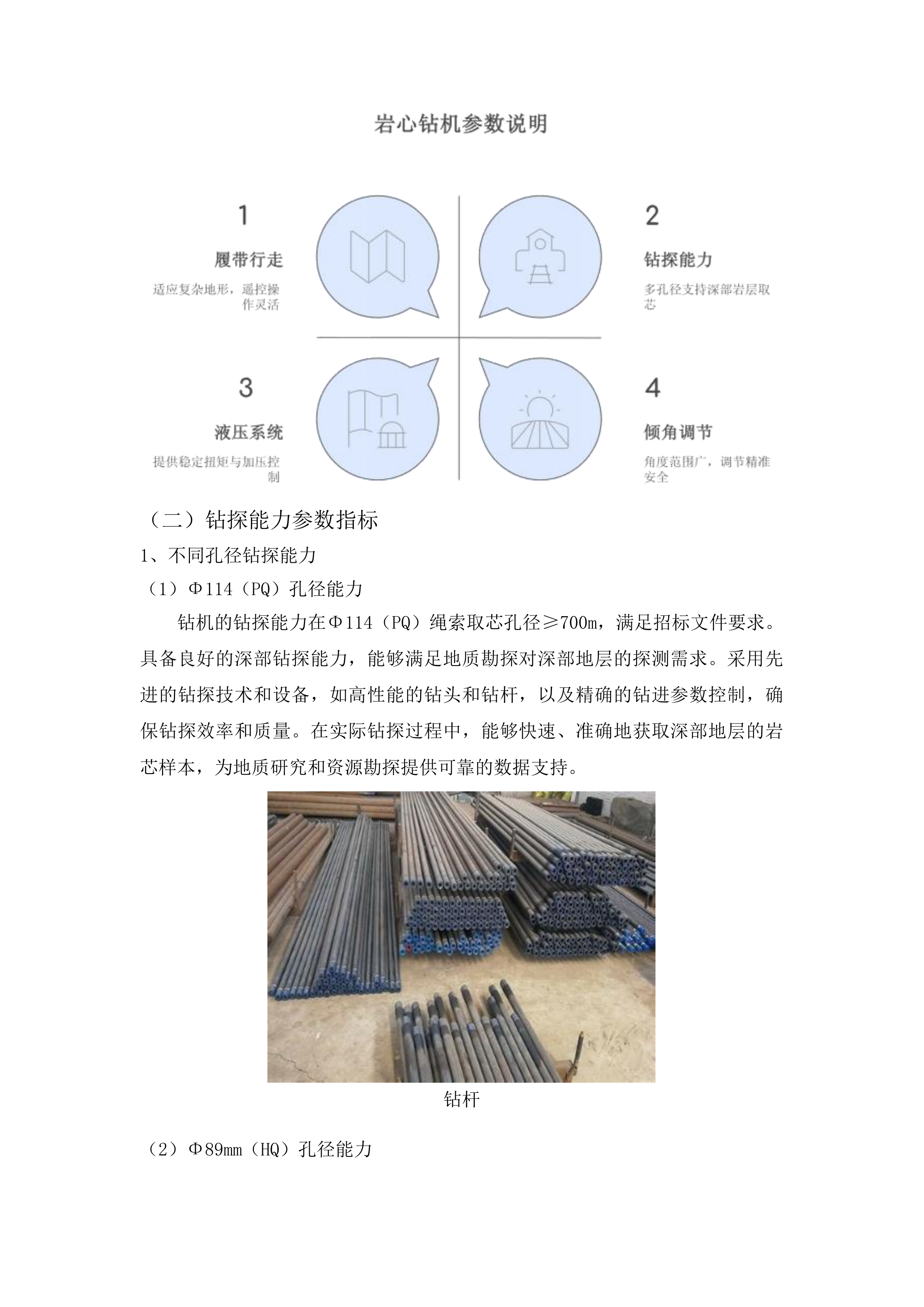 吉林省第二地质探矿工程大队全液压岩心钻机项目投标方案.docx 第7页
