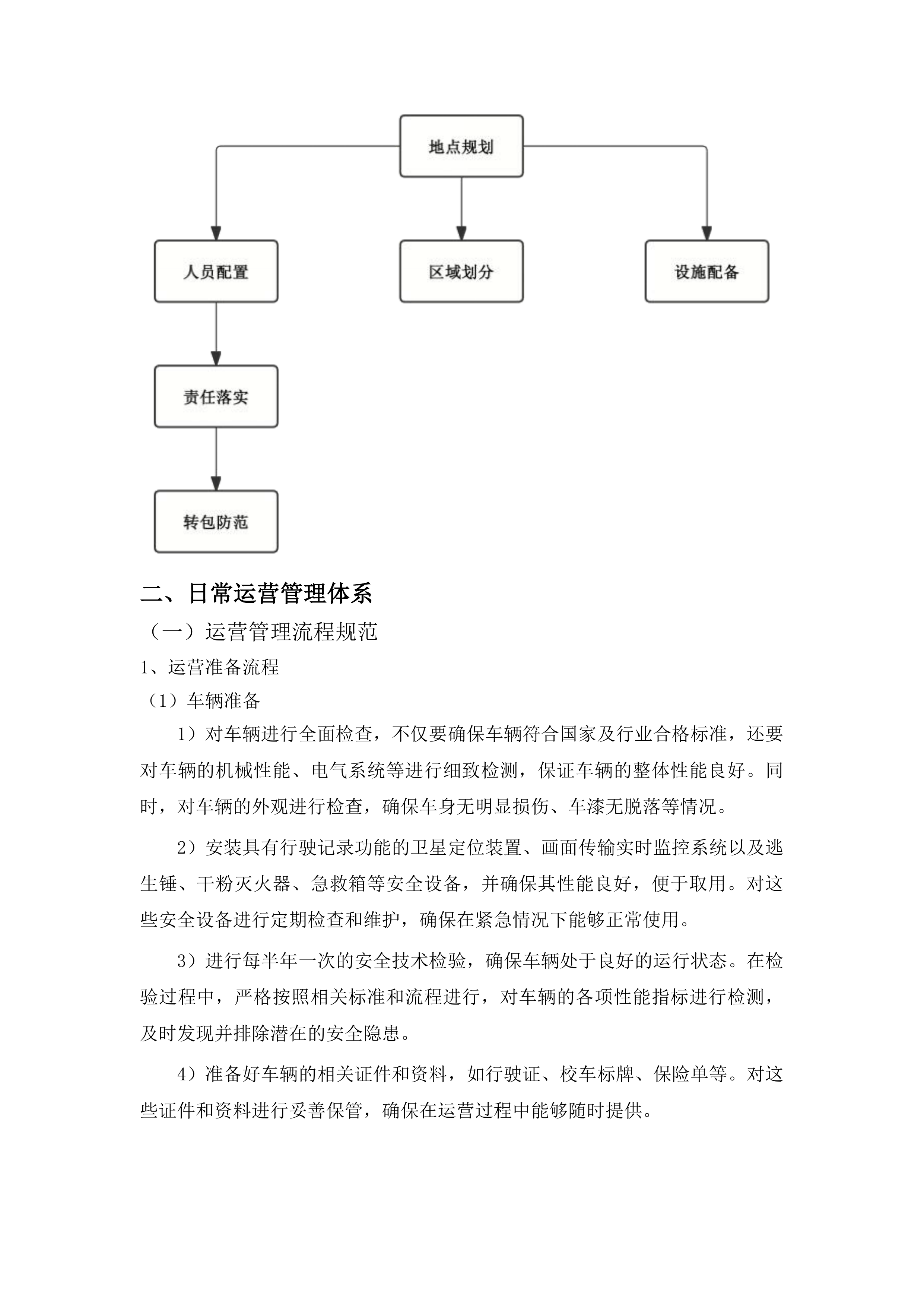 吉林高新区恒山路学校校车运营服务项目投标方案.docx 第9页