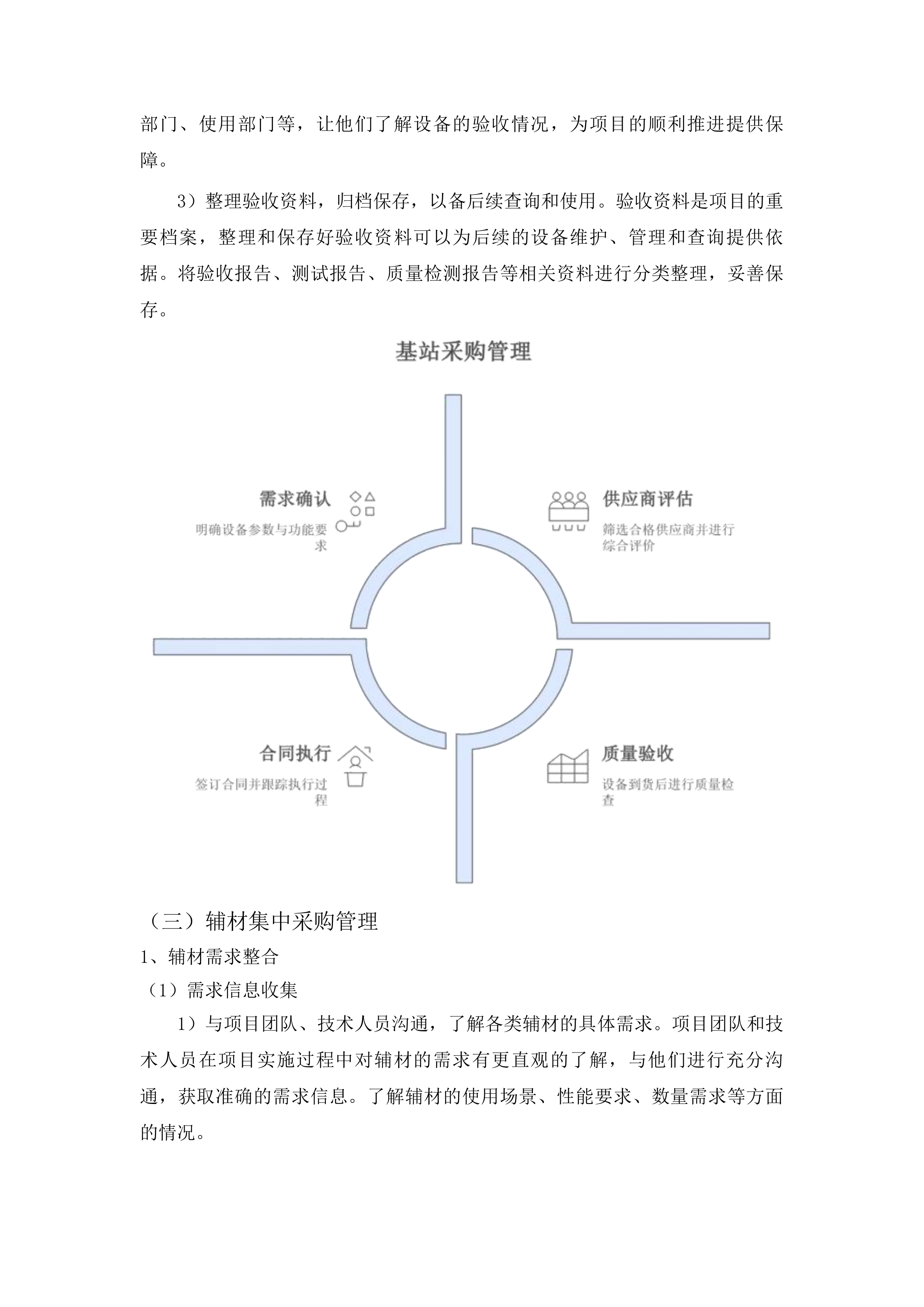 大安市公安局350M警用数字集群系统建设项目投标方案.docx 第15页
