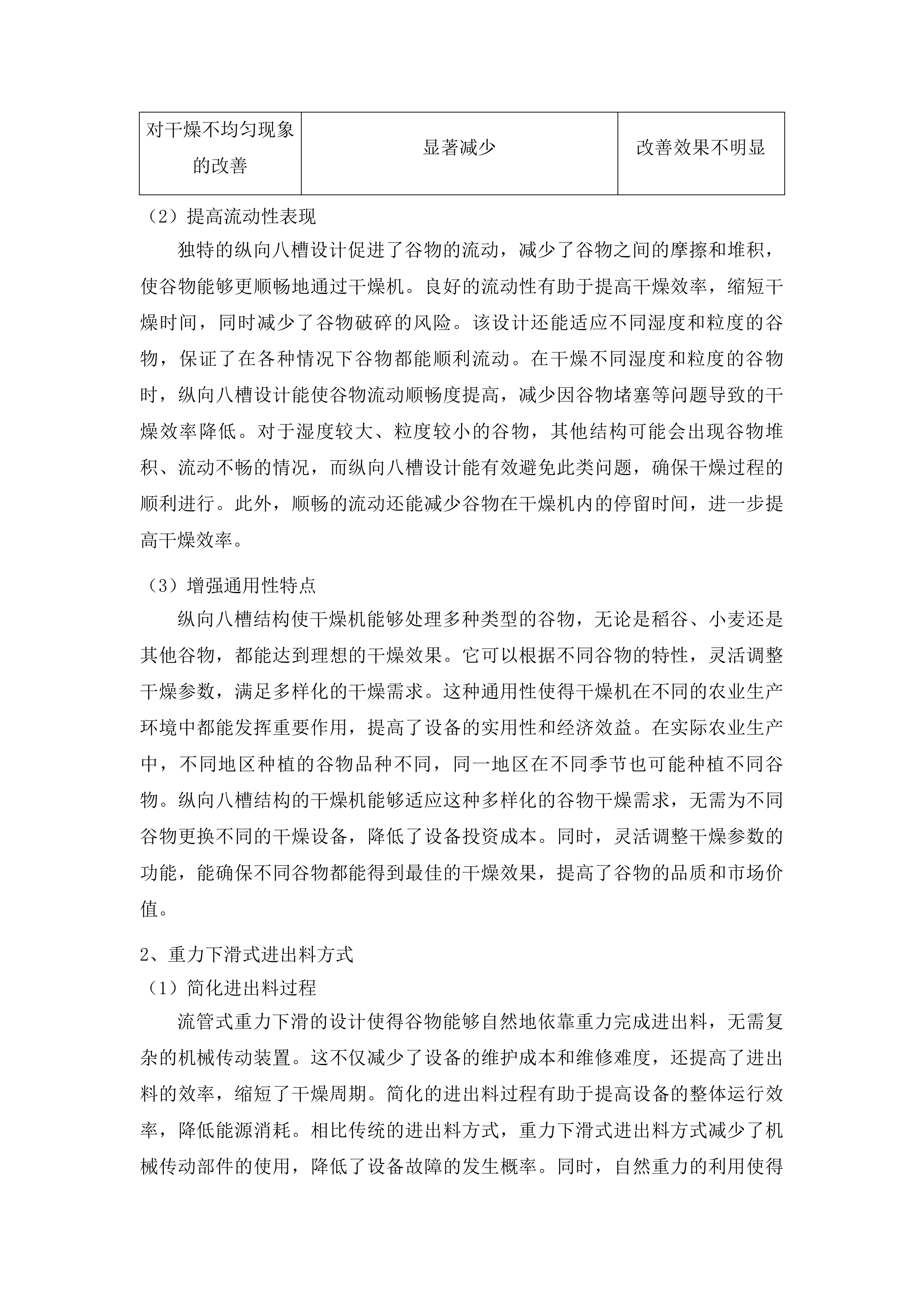 孤山子镇高台村稻米加工建设项目投标方案.docx 第4页