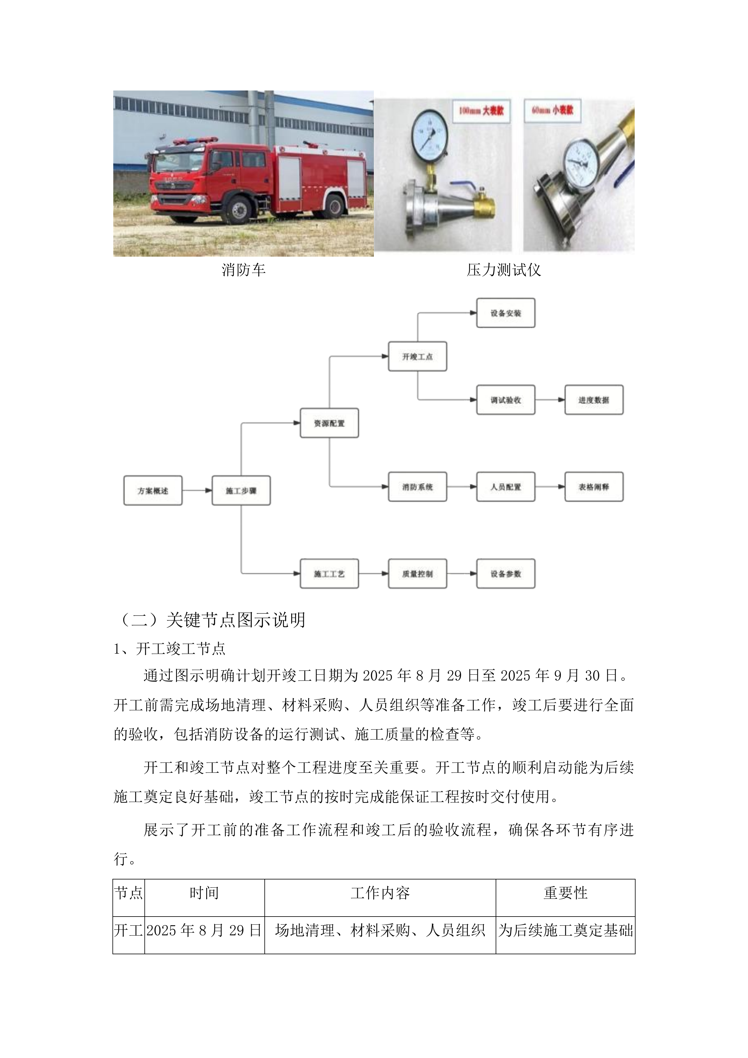 抚松县实验学校消防改造工程投标方案.docx 第11页