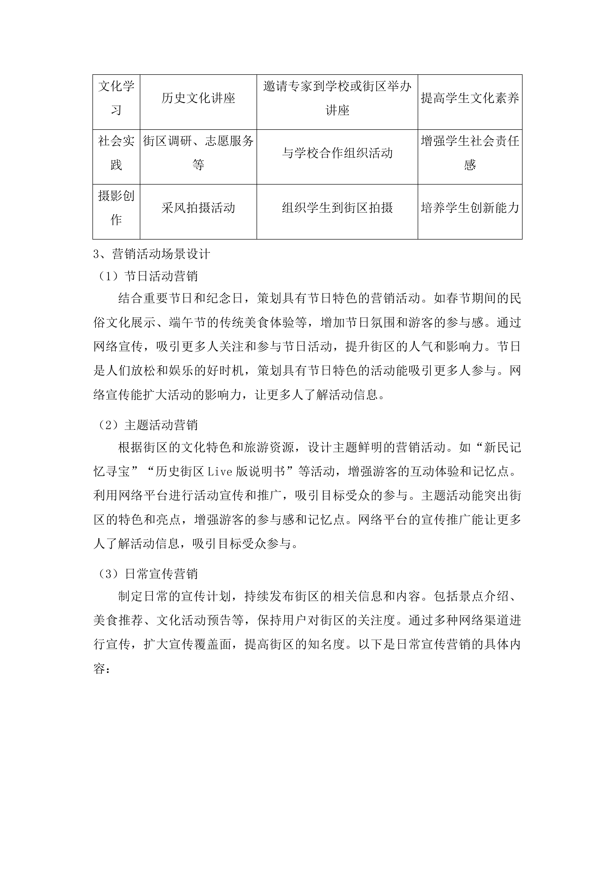 新民大街历史文化街区网络营销项目投标方案.docx 第12页