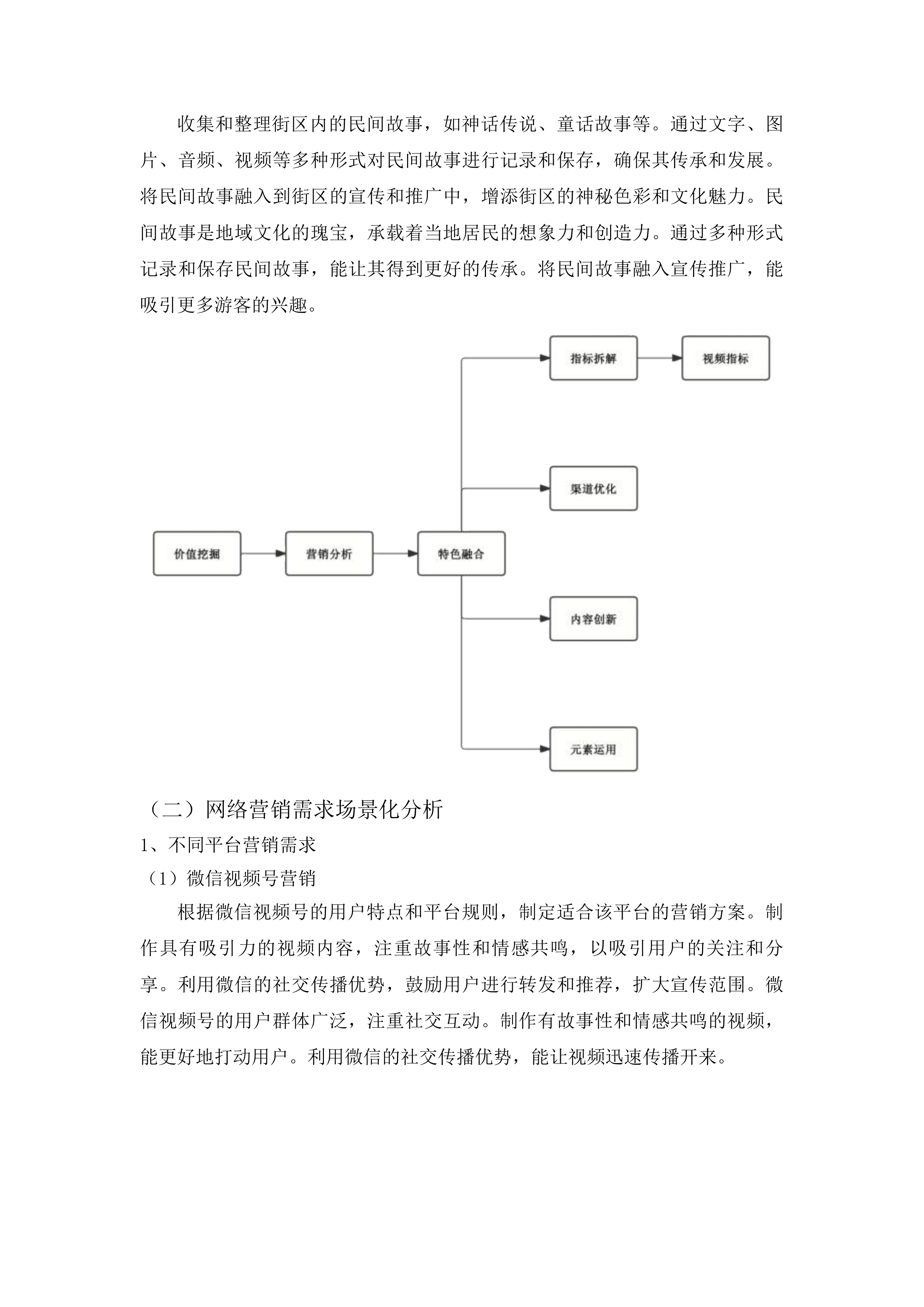 新民大街历史文化街区网络营销项目投标方案.docx 第9页