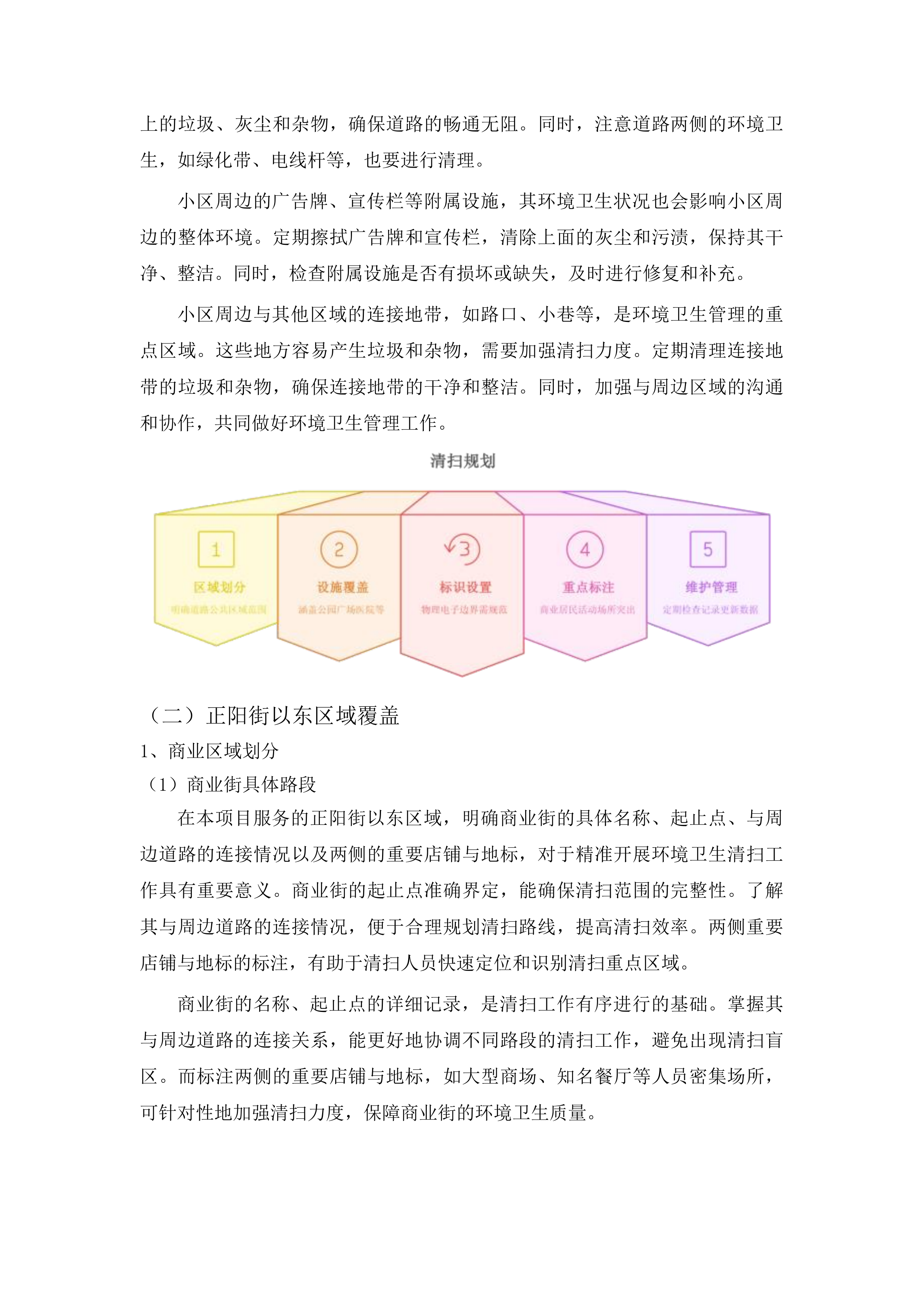 春城街道2025年环境卫生综合整治项目投标方案.docx 第12页