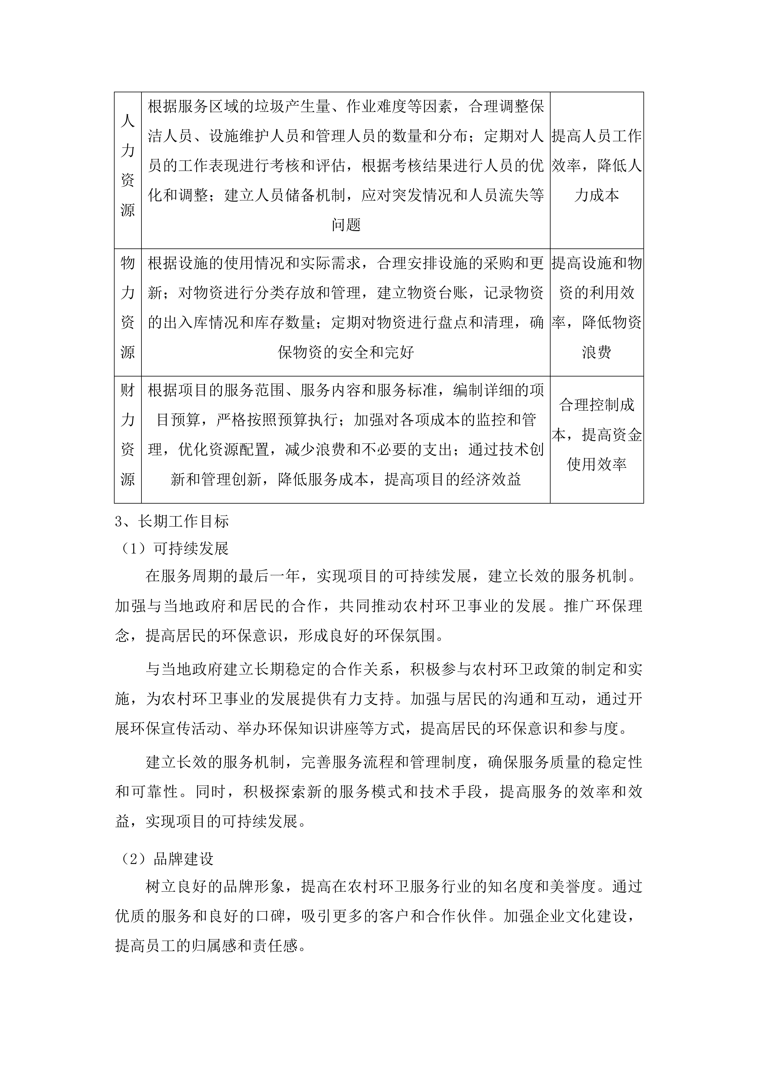 柳河县孤山子镇农村垃圾清运项目投标方案.docx 第10页
