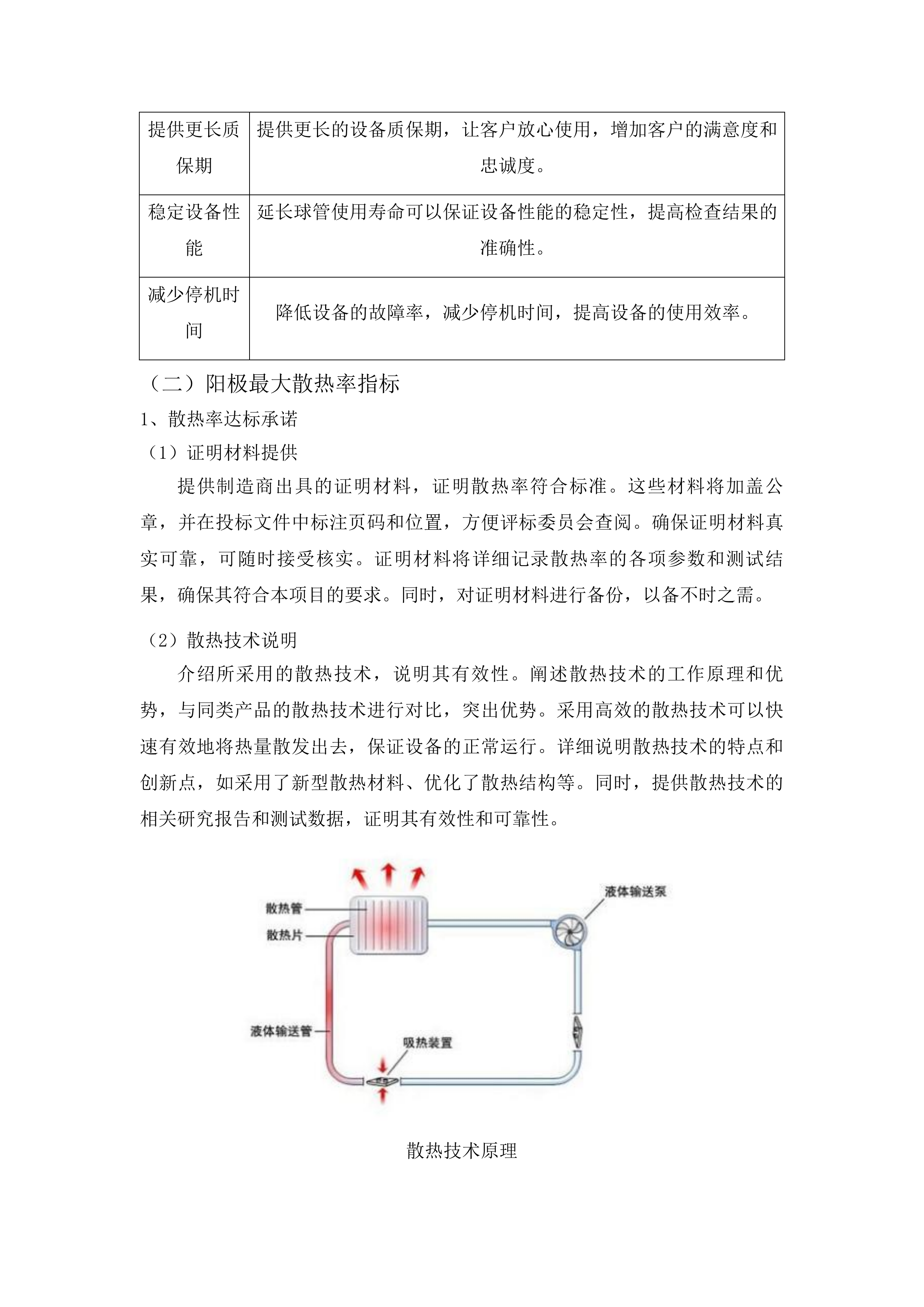 柳河县紧密型医共体五大共享中心改造及相关医疗设备购置项目投标方案.docx 第11页
