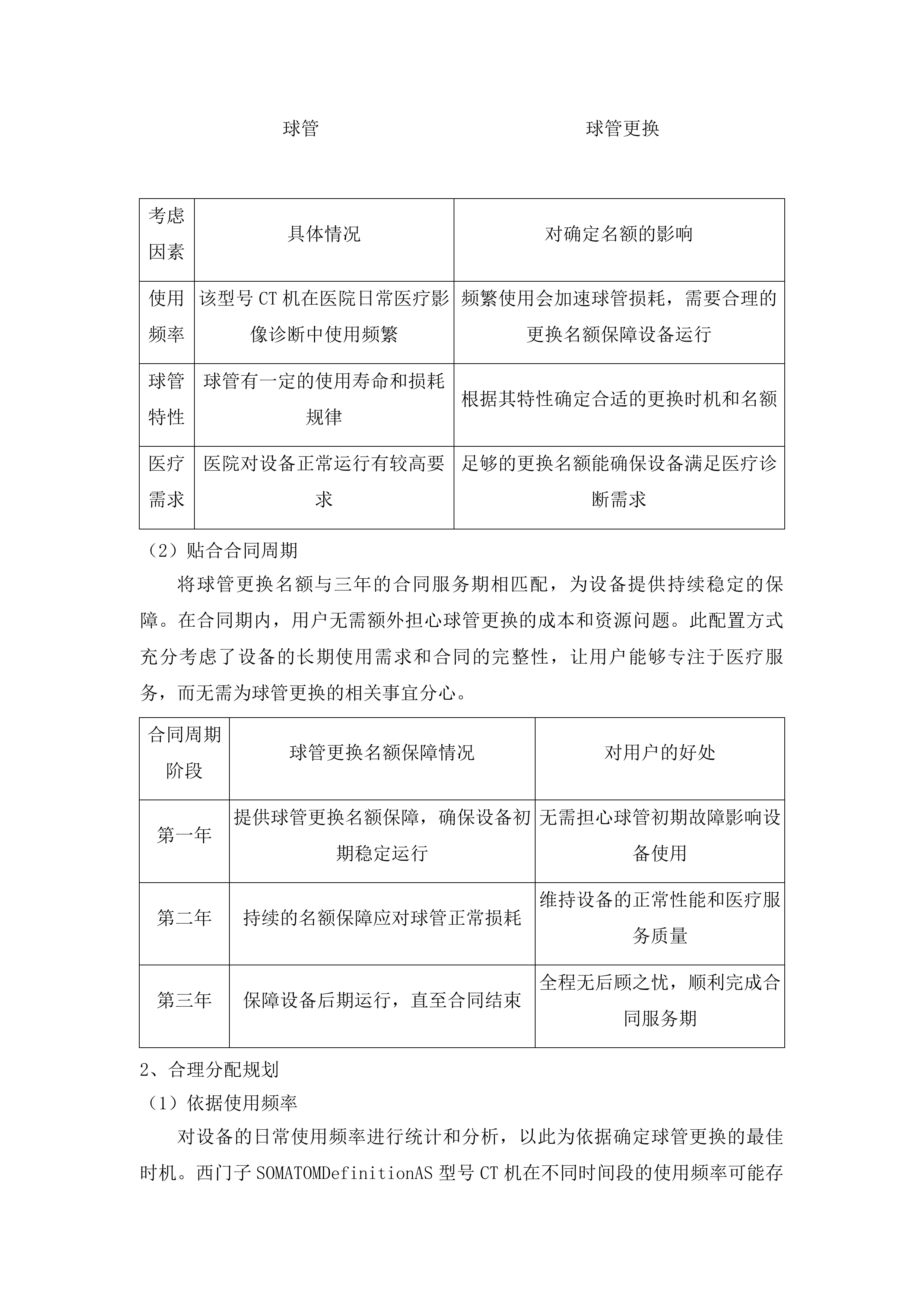 桦甸市人民医院影像科64排CT整机保修项目投标方案.docx 第13页