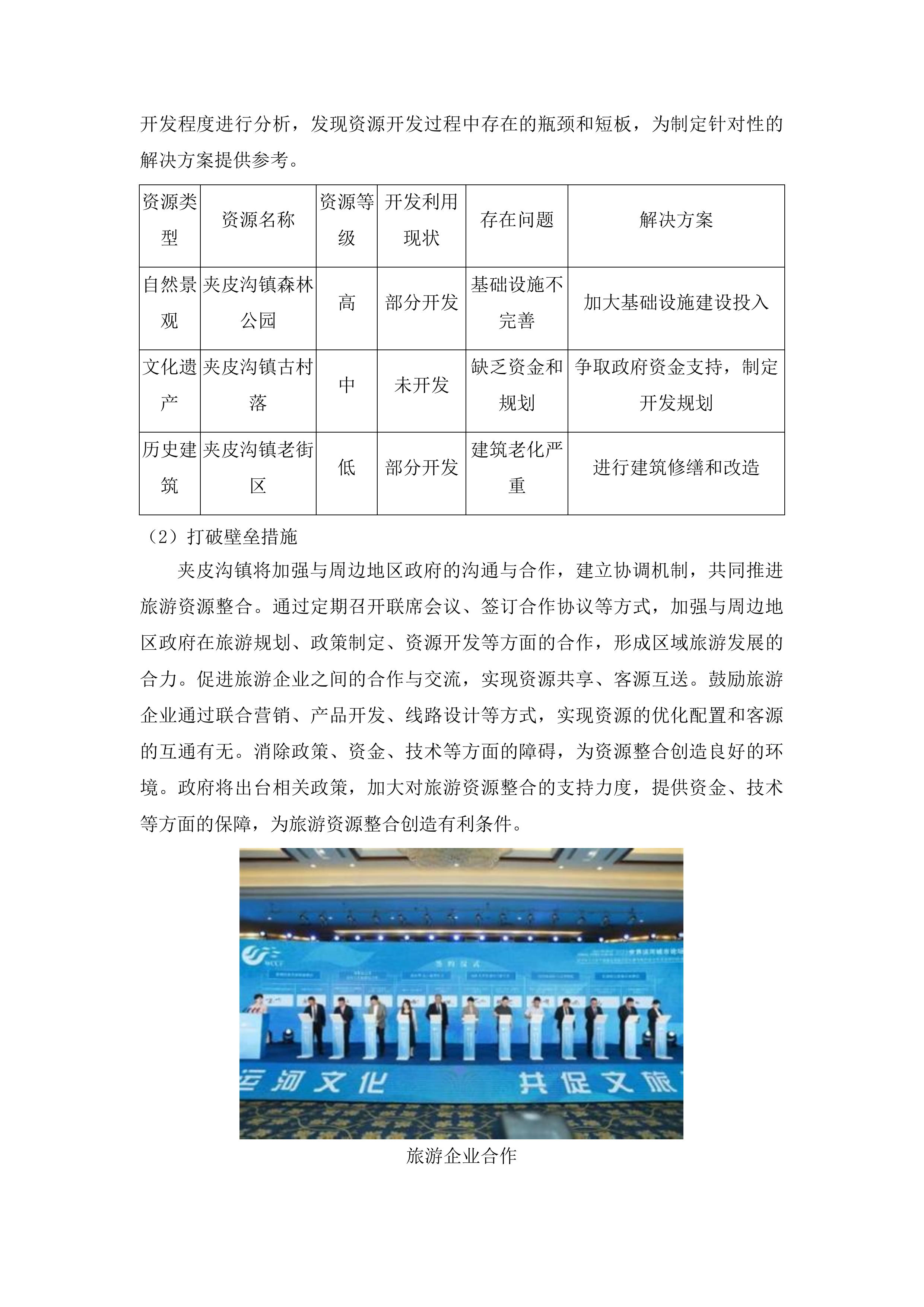 桦甸市夹皮沟文旅片区城市设计及控制性详细规划项目投标方案.docx 第10页