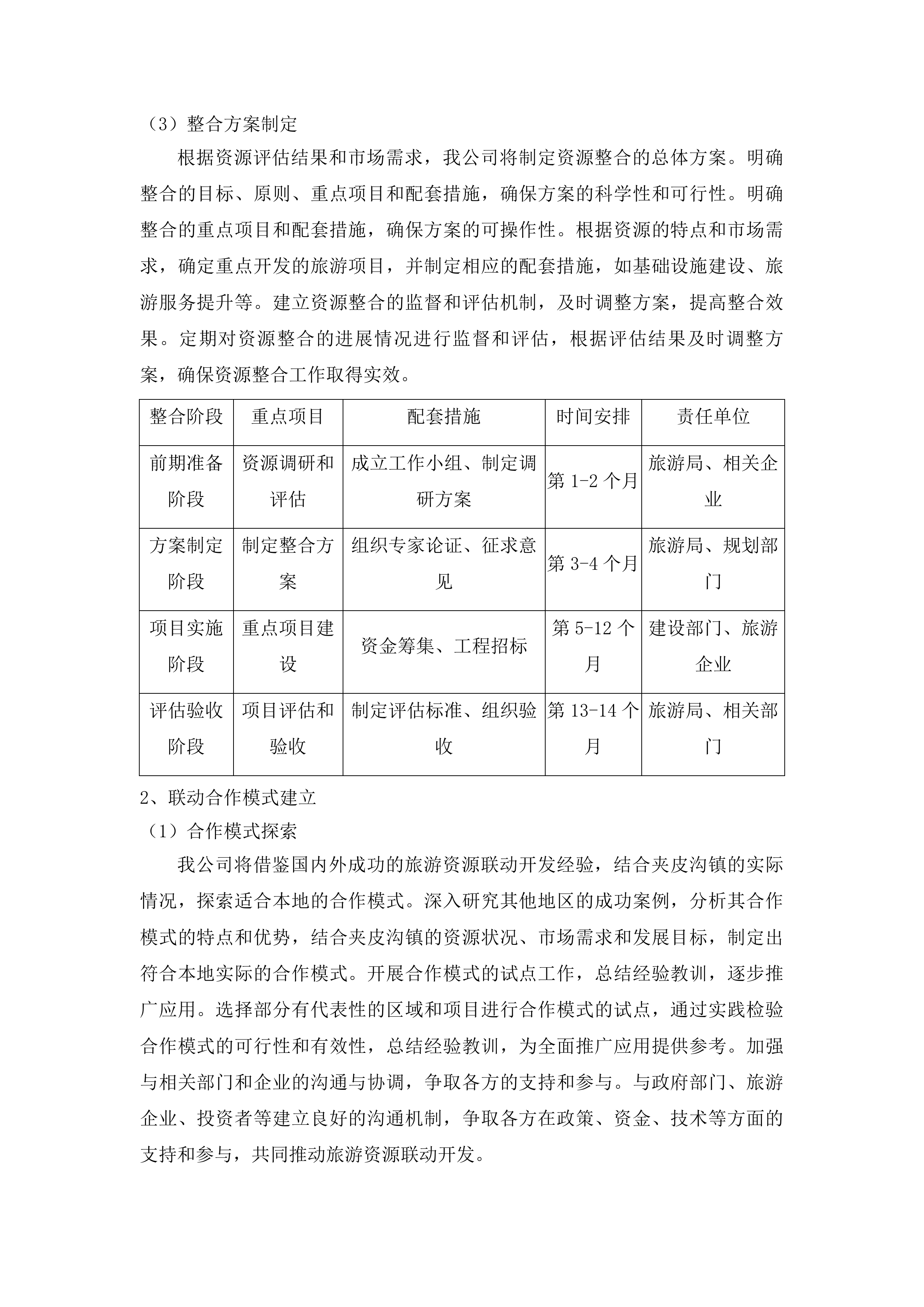桦甸市夹皮沟文旅片区城市设计及控制性详细规划项目投标方案.docx 第11页