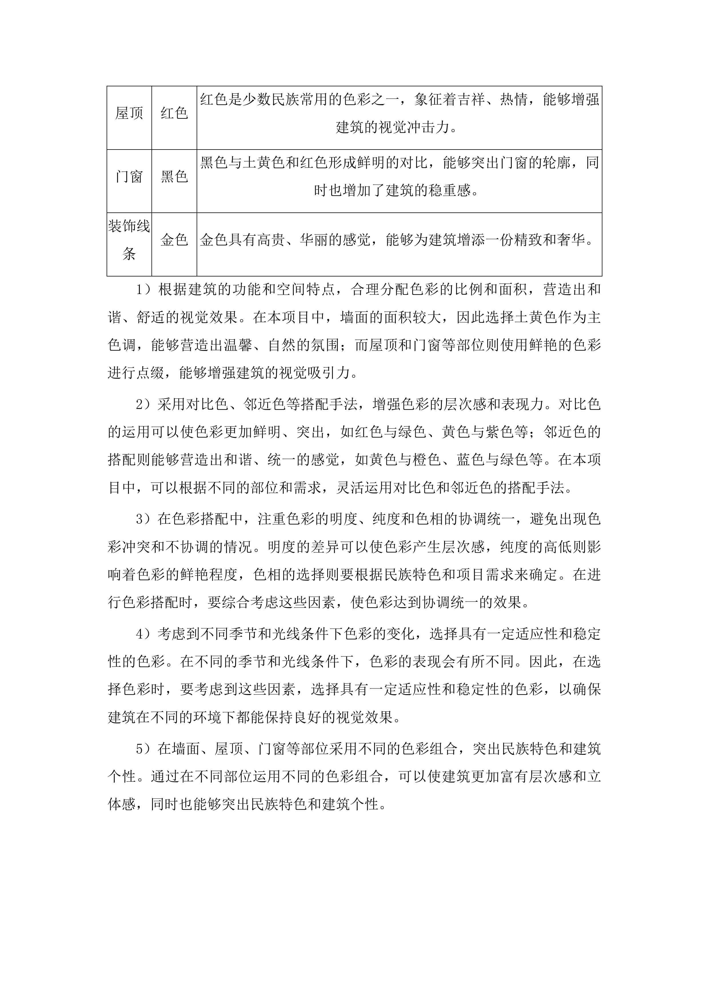 桦甸市永吉街道红升村阿妈妮民宿项目（一期）投标方案.docx 第12页